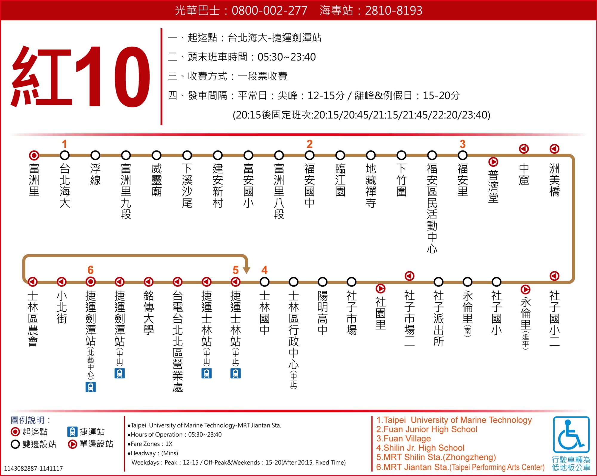 紅10公車路線圖-台北市公車