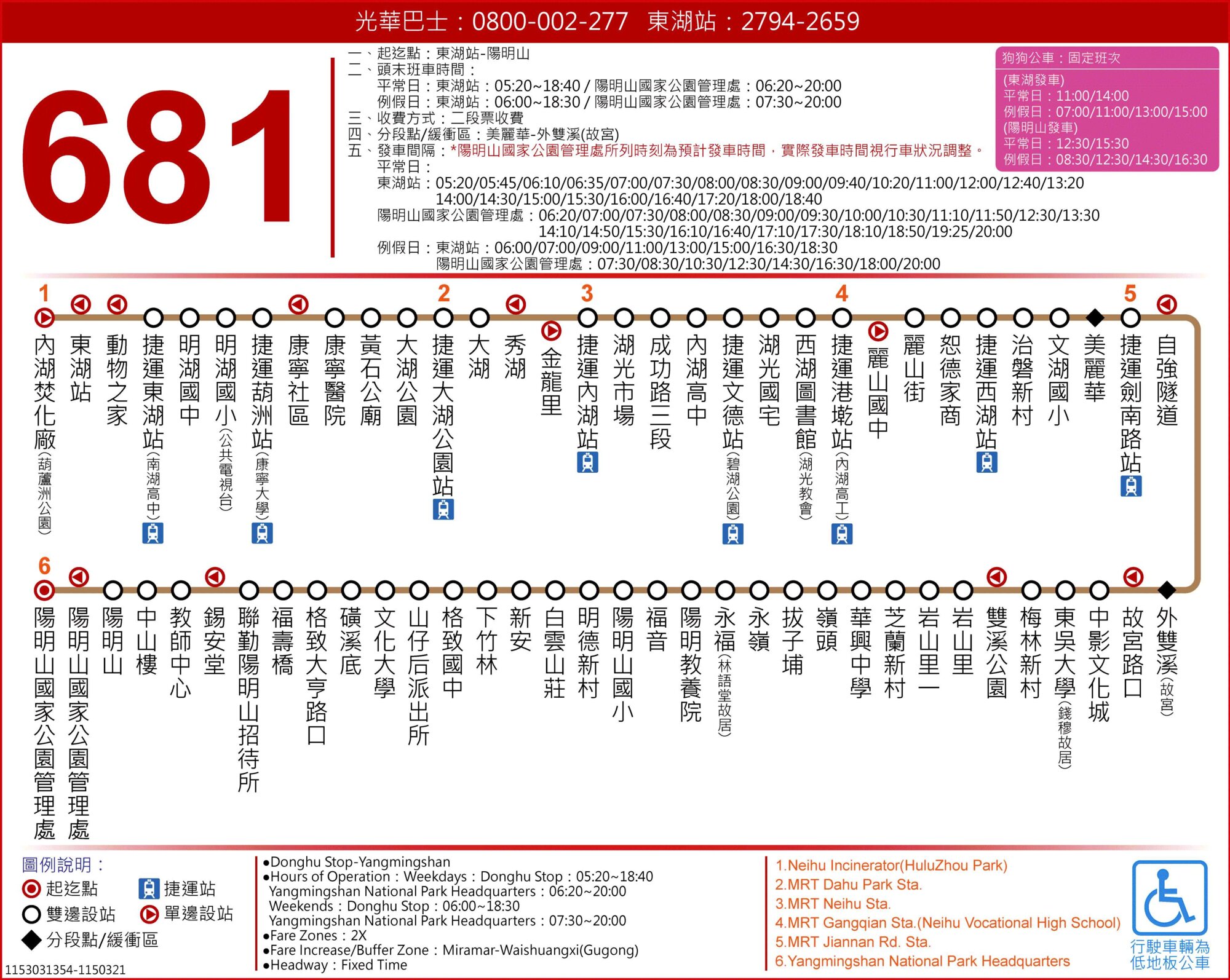 681公車路線圖-台北市公車