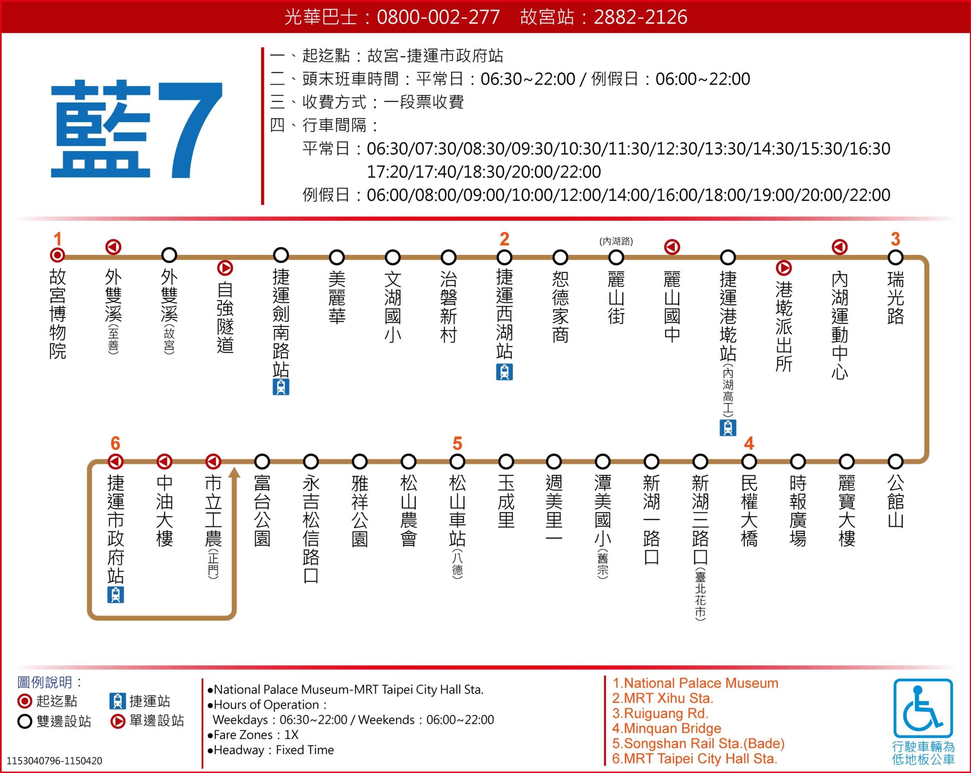 藍7公車路線圖-台北市公車