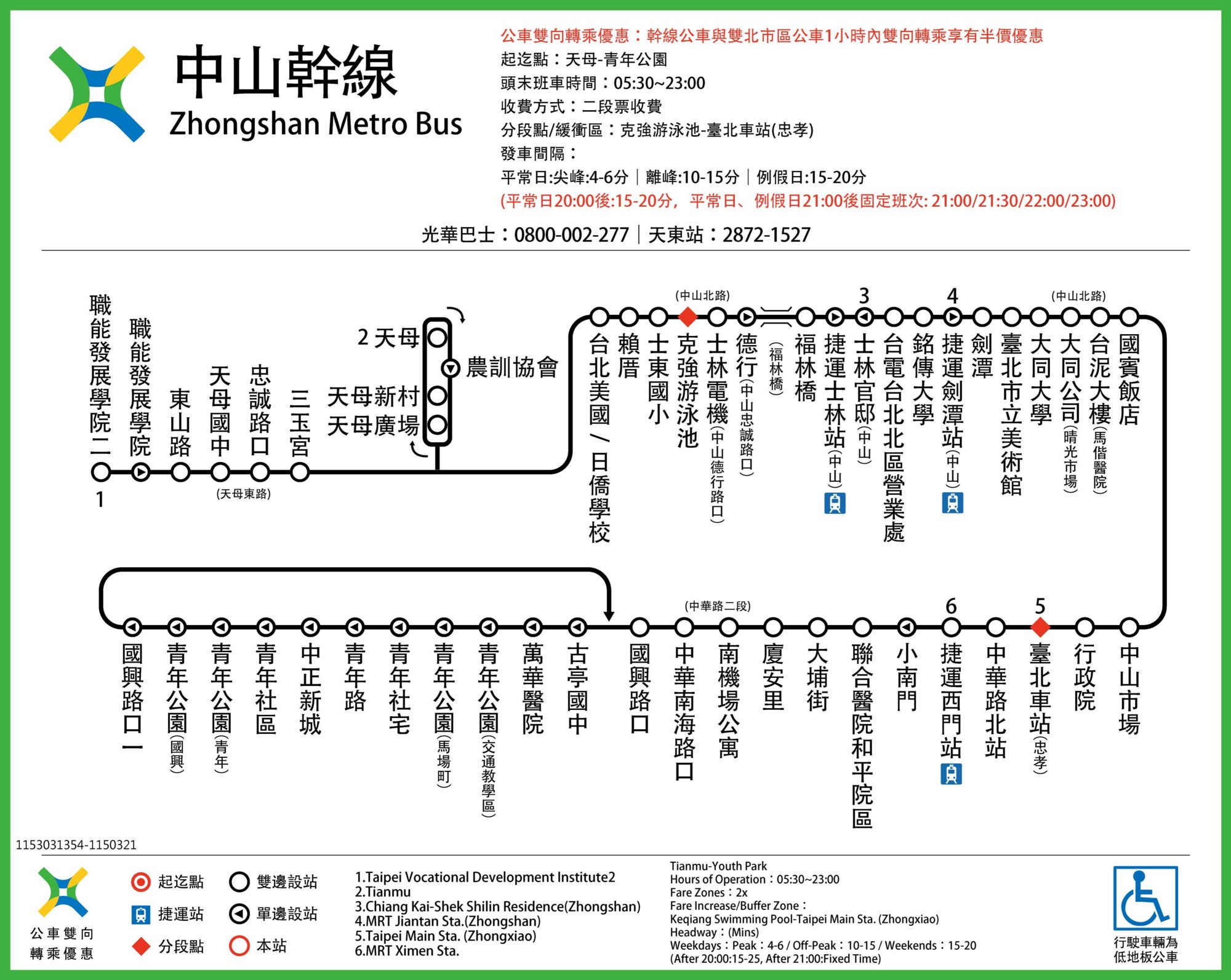 中山幹線公車路線圖-台北市公車