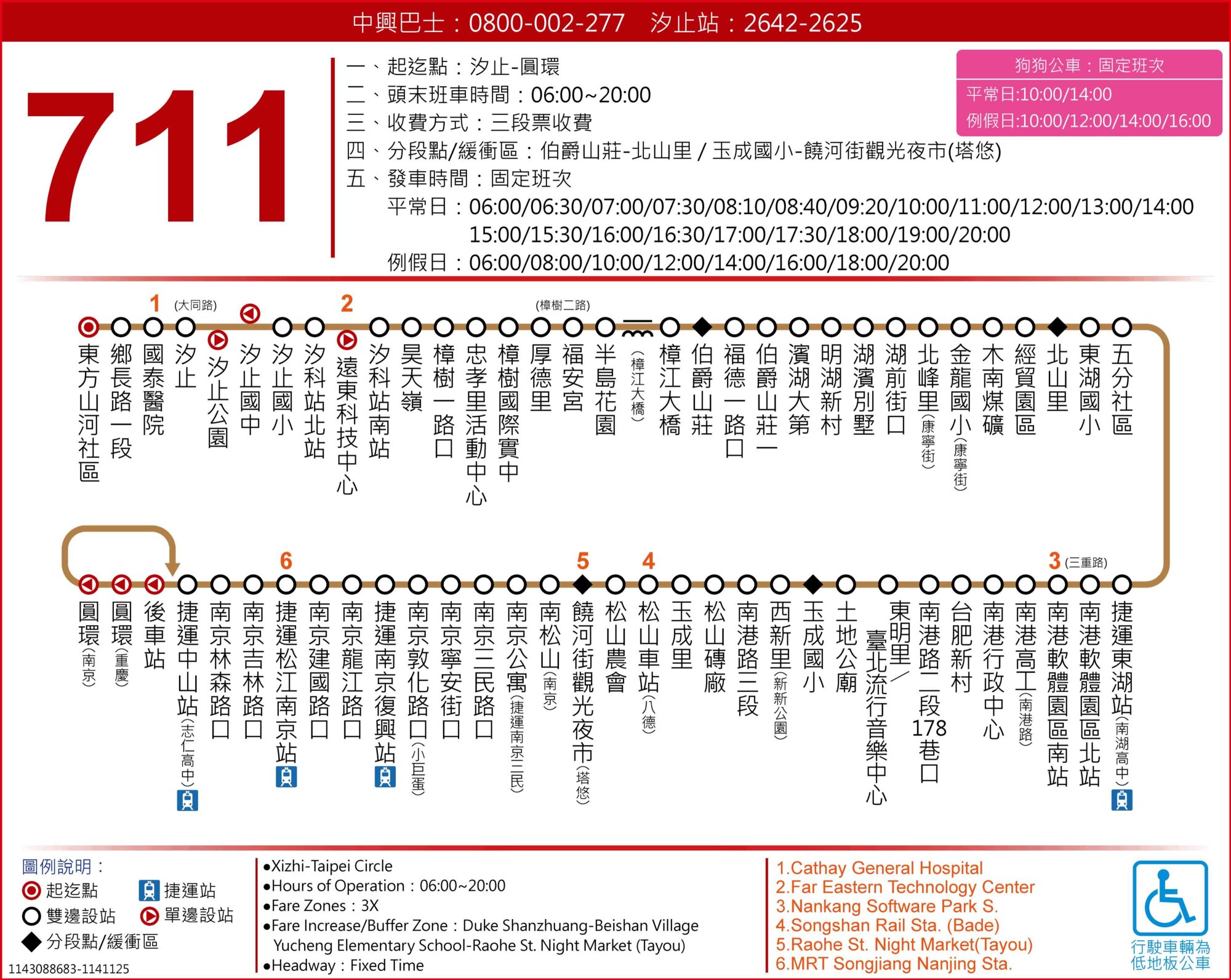 711公車路線圖-台北市公車