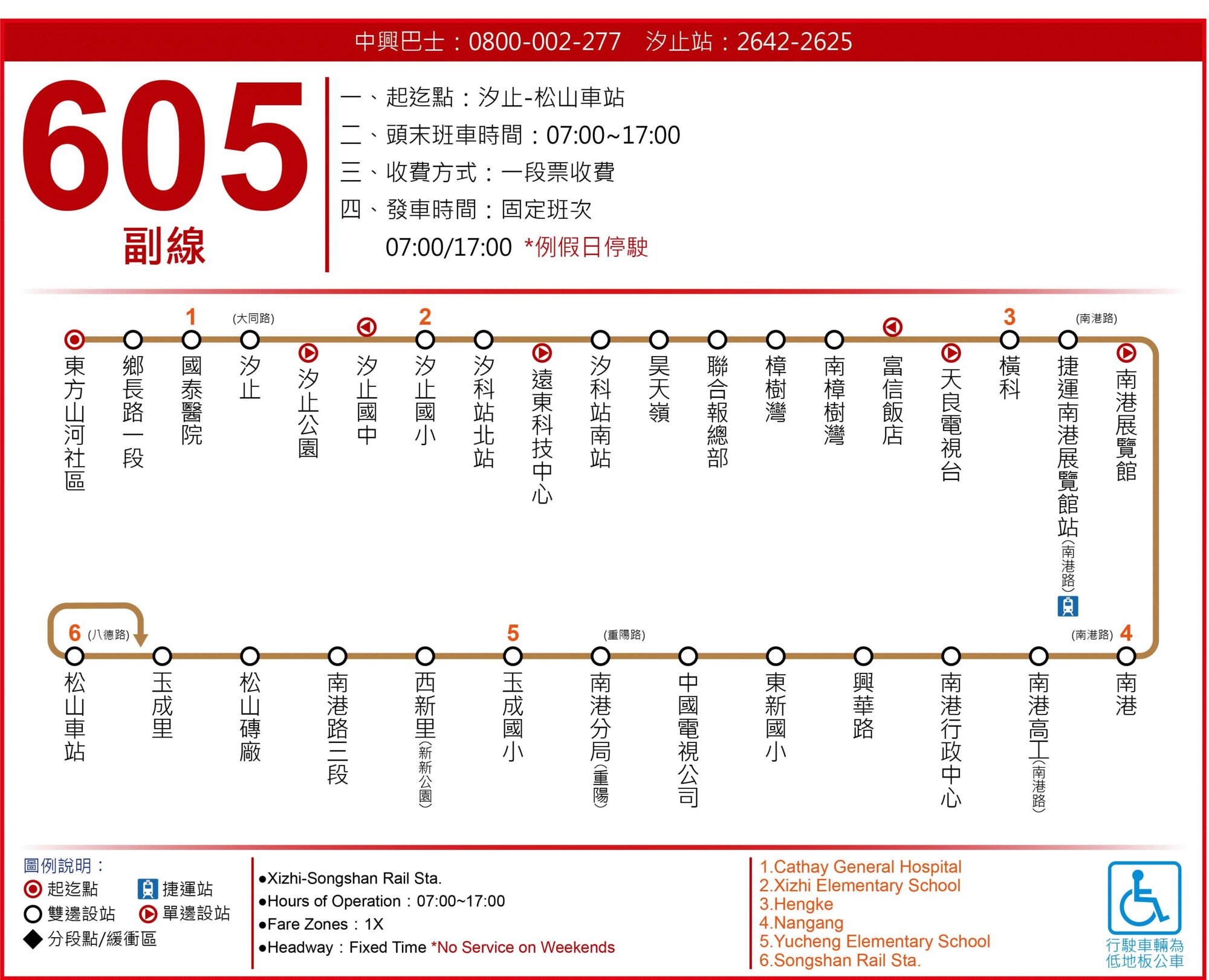 605副公車路線圖-台北市公車