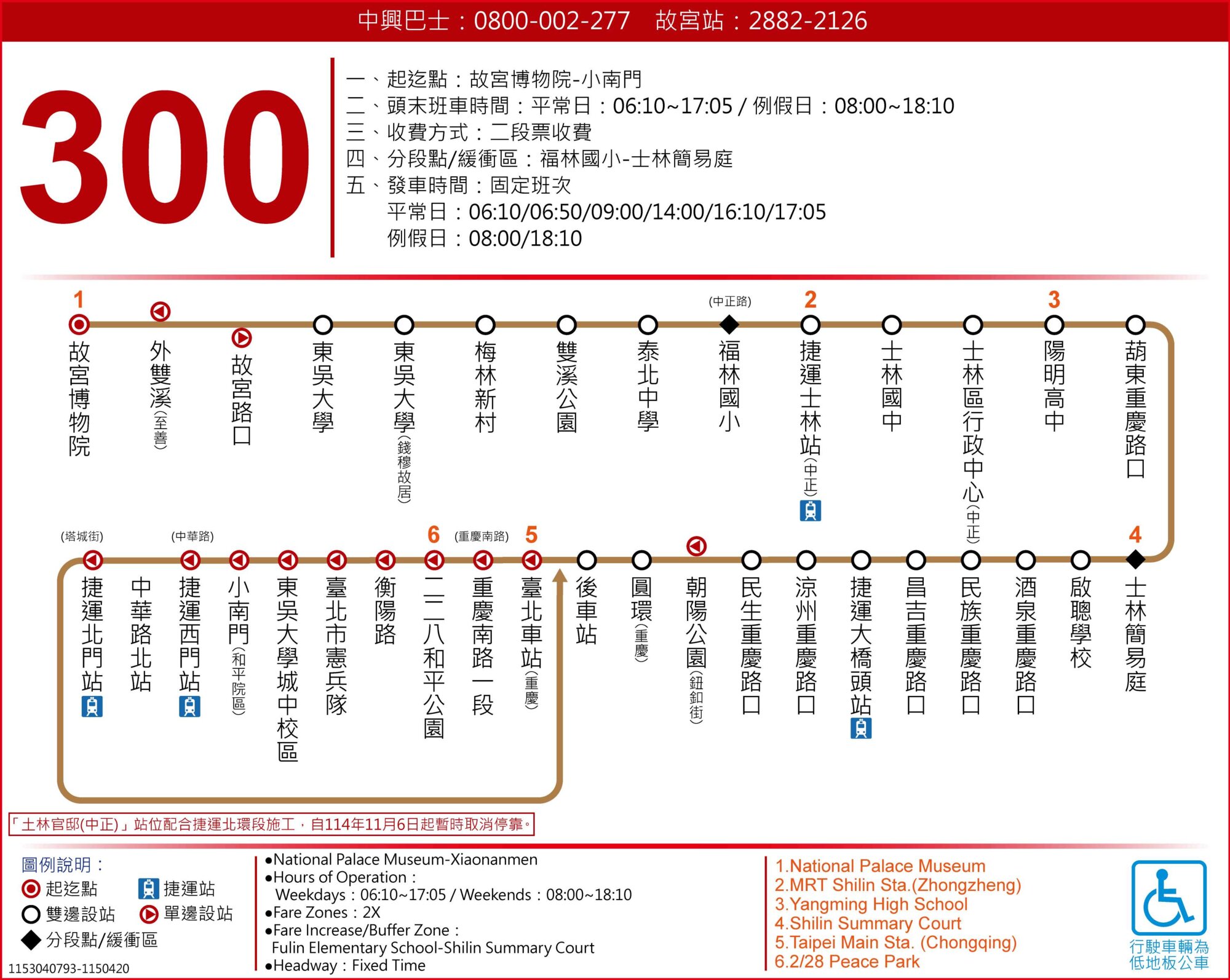 300公車路線圖-台北市公車