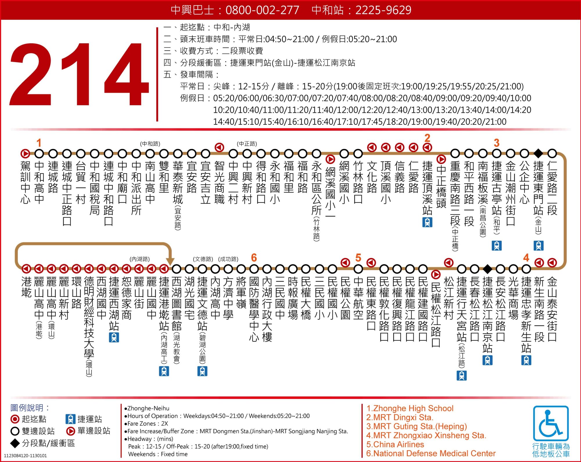 214公車路線圖-台北市公車