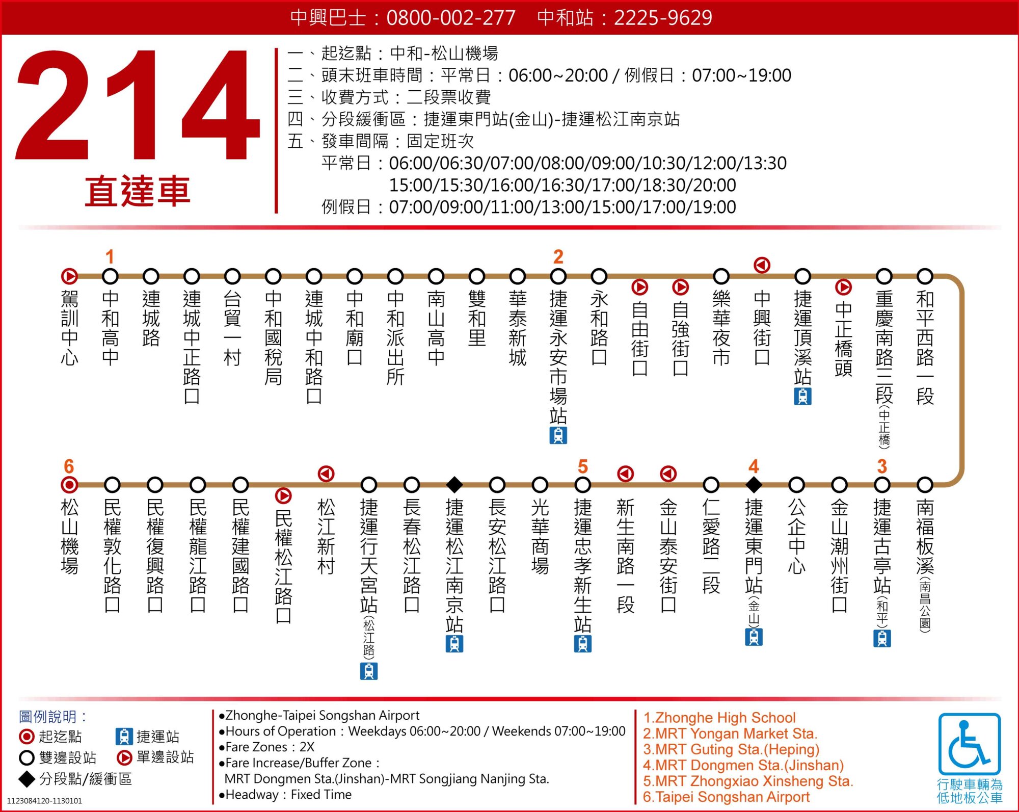 214直公車路線圖-台北市公車