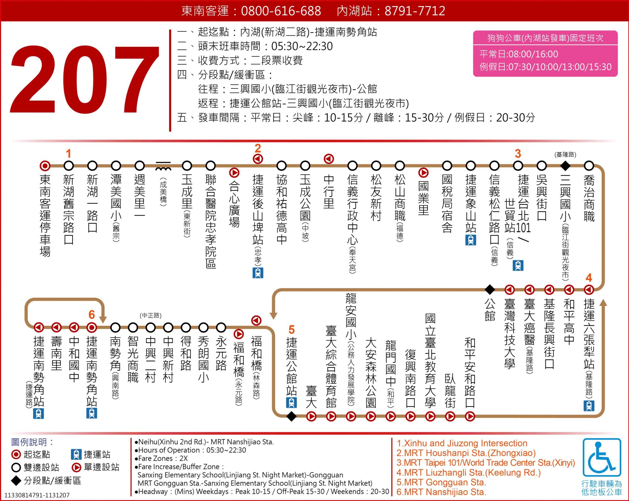 207公車路線圖-台北市公車