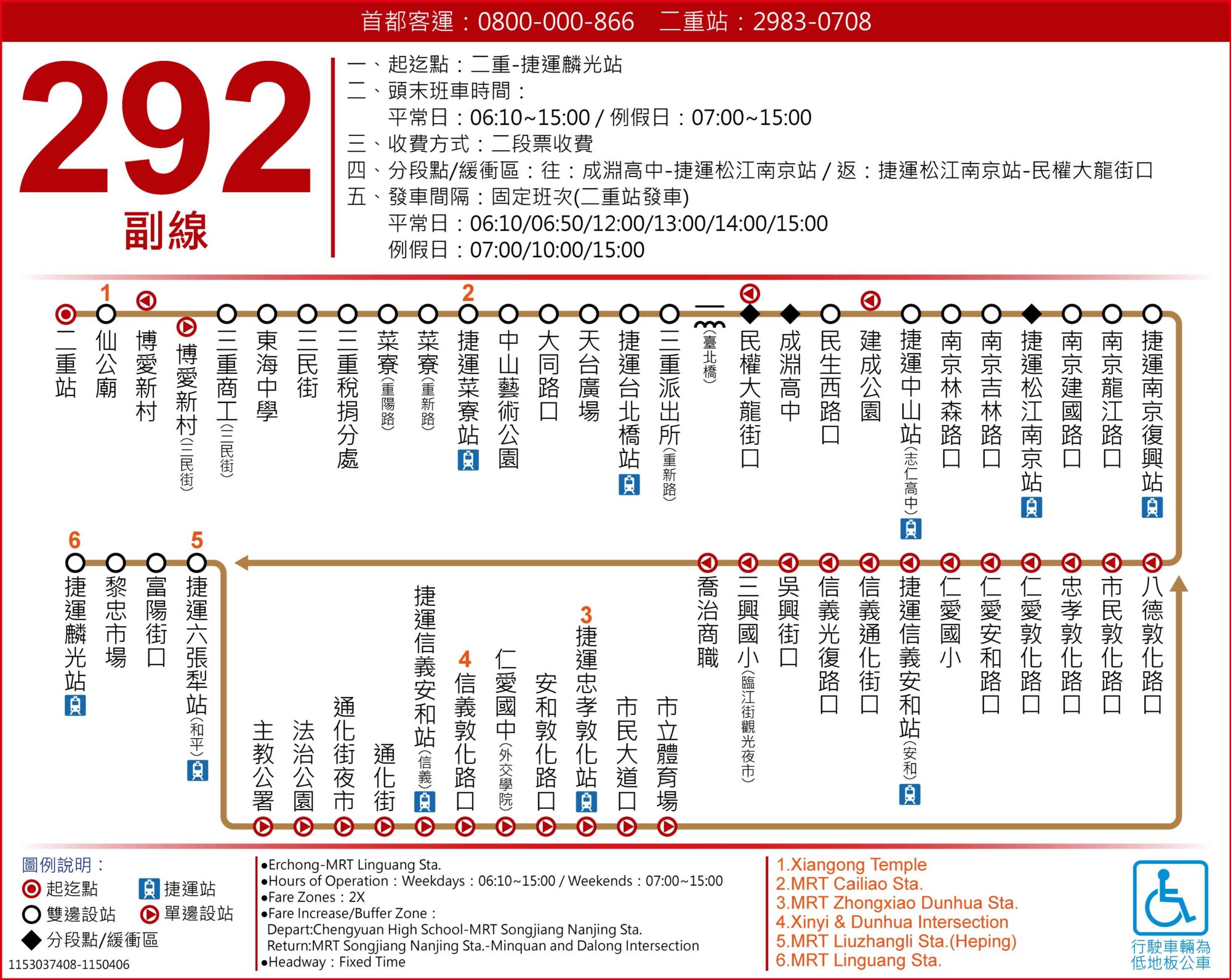 292副公車路線圖-台北市公車