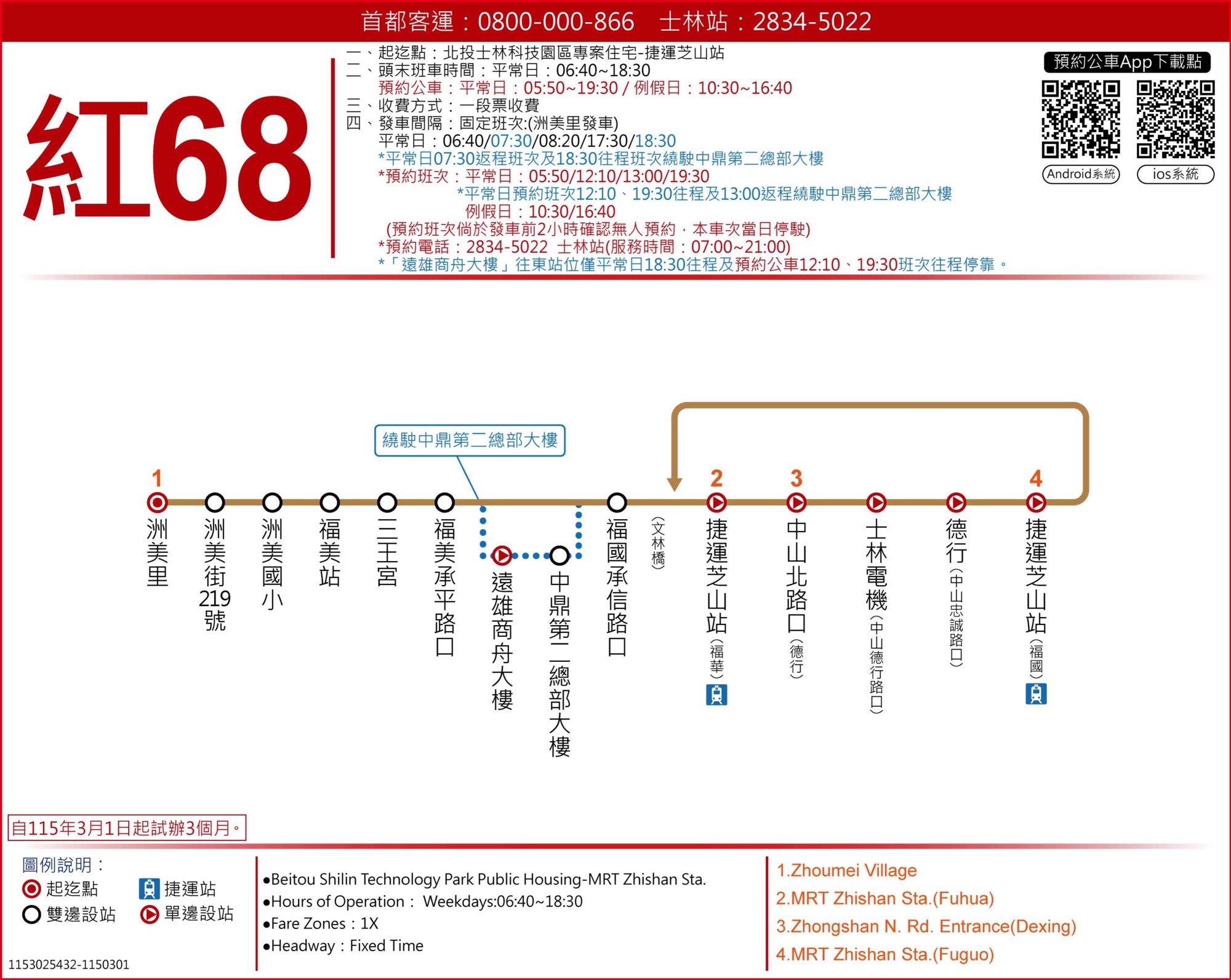 紅68公車路線圖-台北市公車