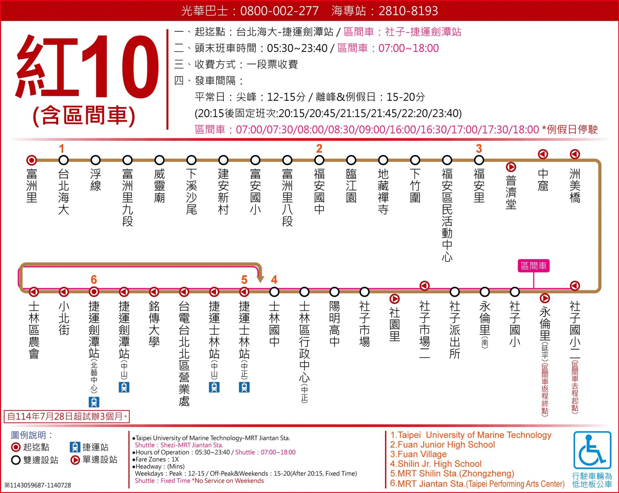 紅10區公車路線圖-台北市公車
