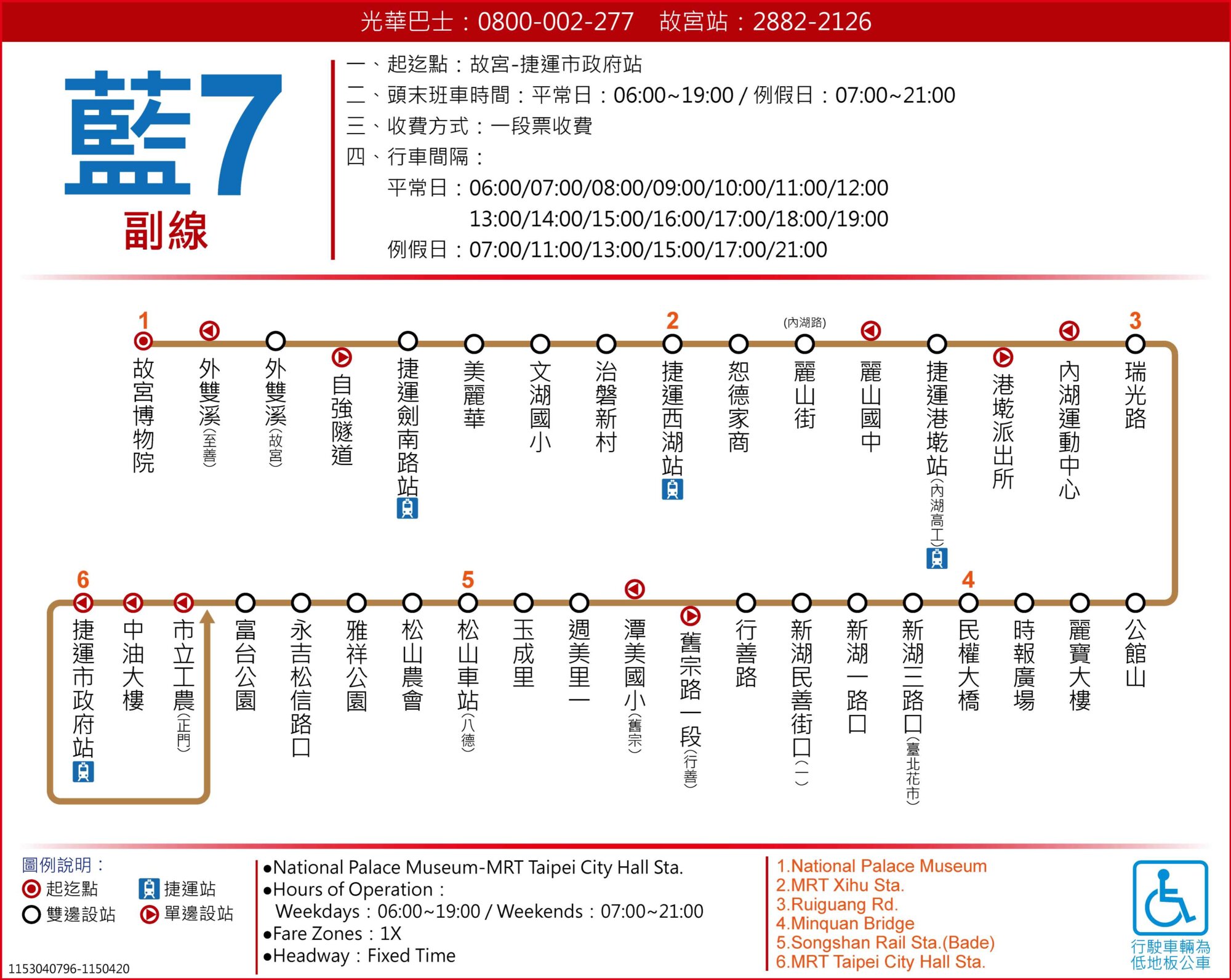 藍7副公車路線圖-台北市公車