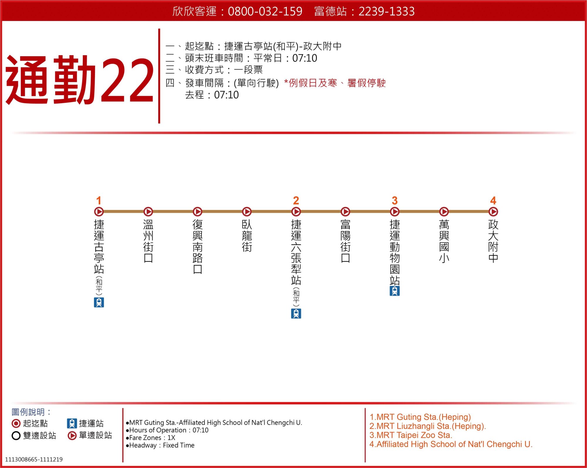 通勤22公車路線圖-台北市公車