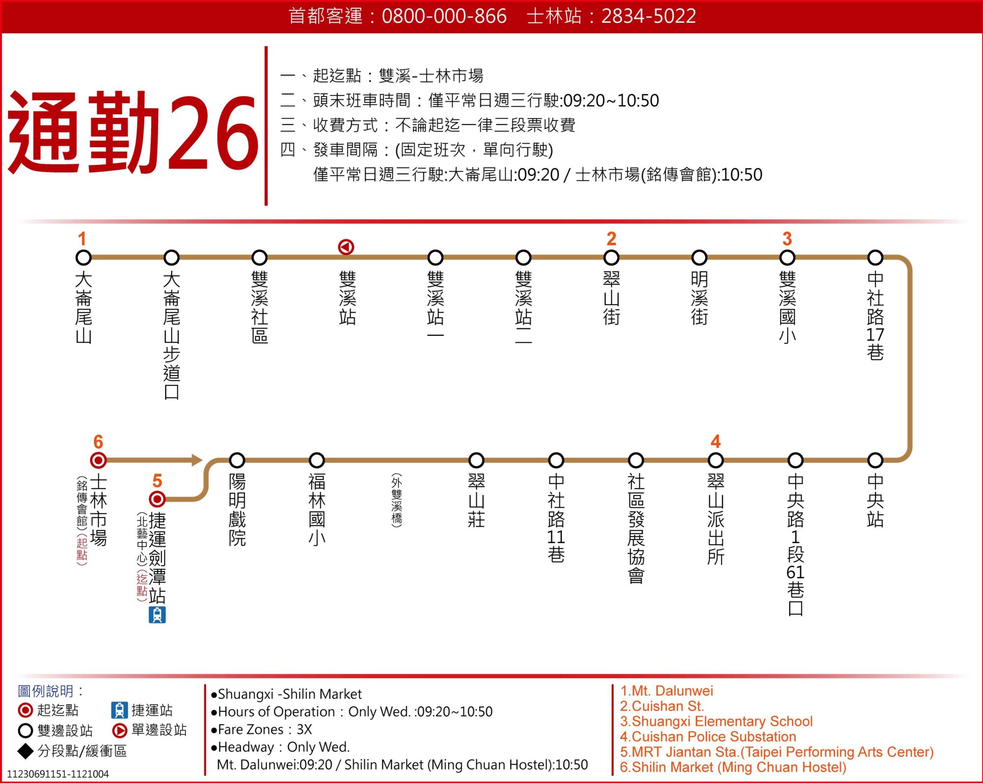 通勤26公車路線圖-台北市公車