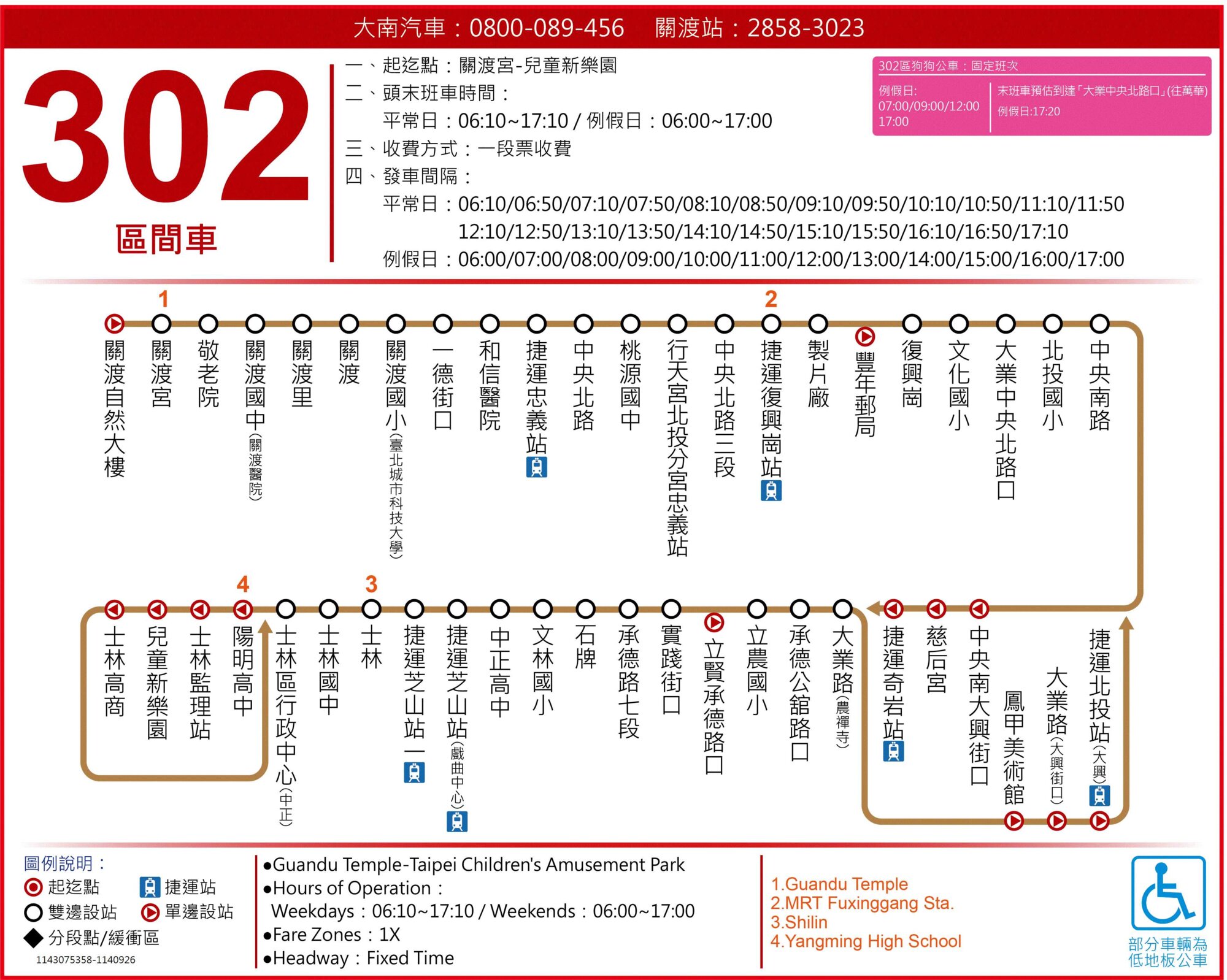 302區公車路線圖-台北市公車