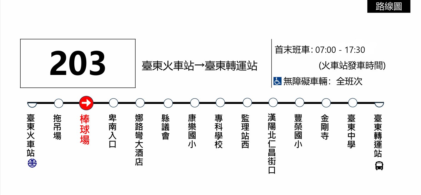 203公車路線圖-台東公車