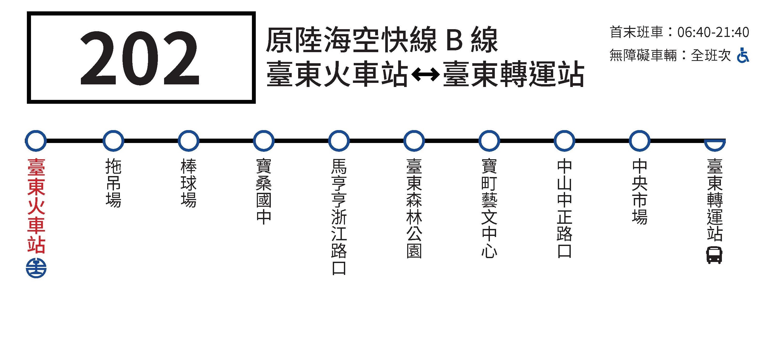 202公車路線圖-台東公車