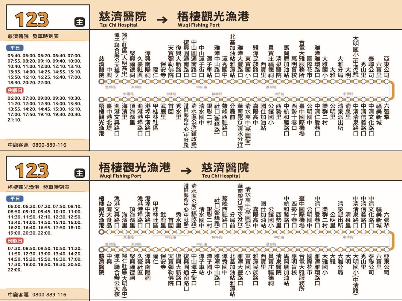 123公車路線圖-台中公車