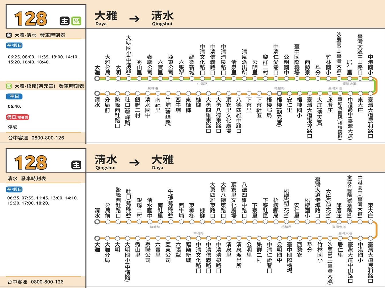 128區公車路線圖-台中公車