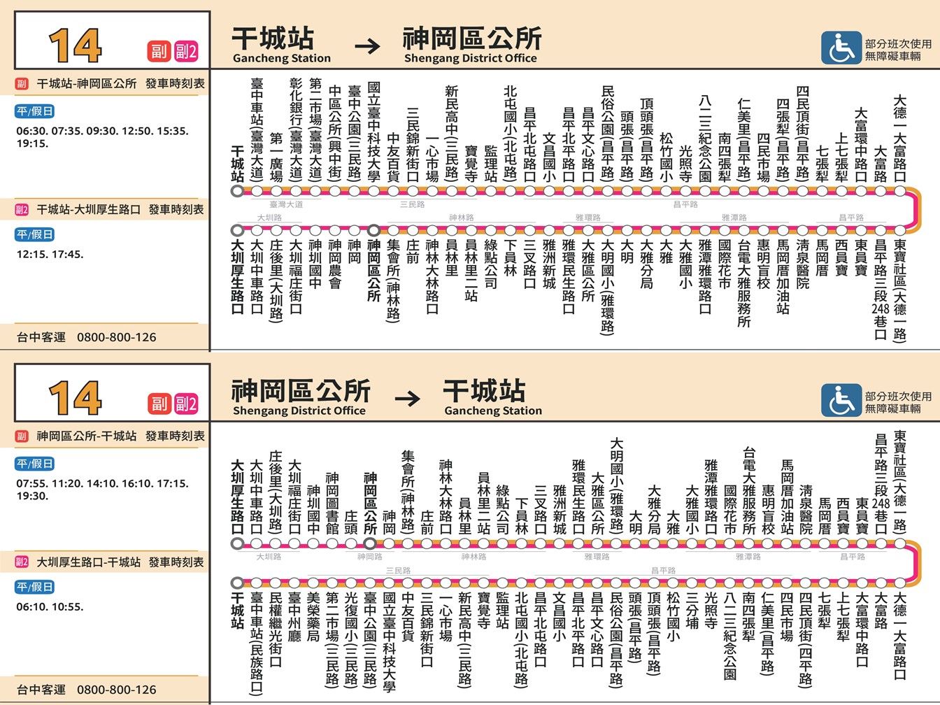 14V2Bus Route Map-台中 Bus
