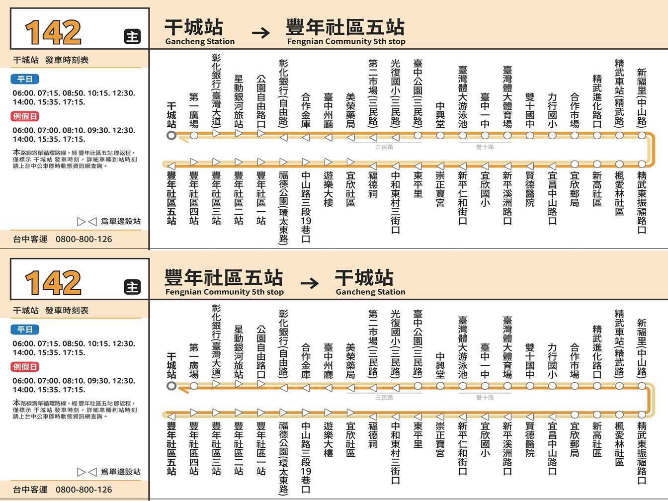 142公車路線圖-台中公車