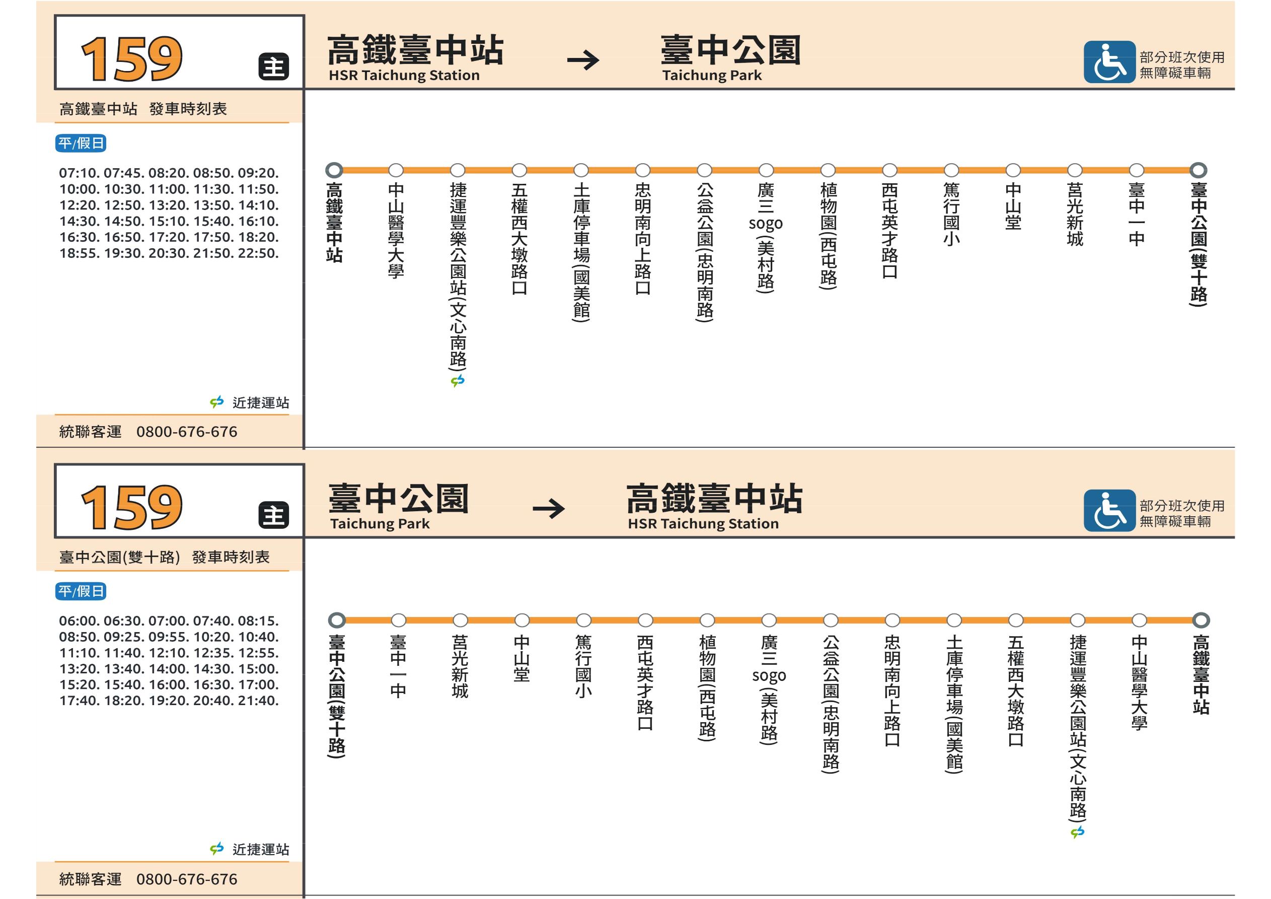 159公車路線圖-台中公車
