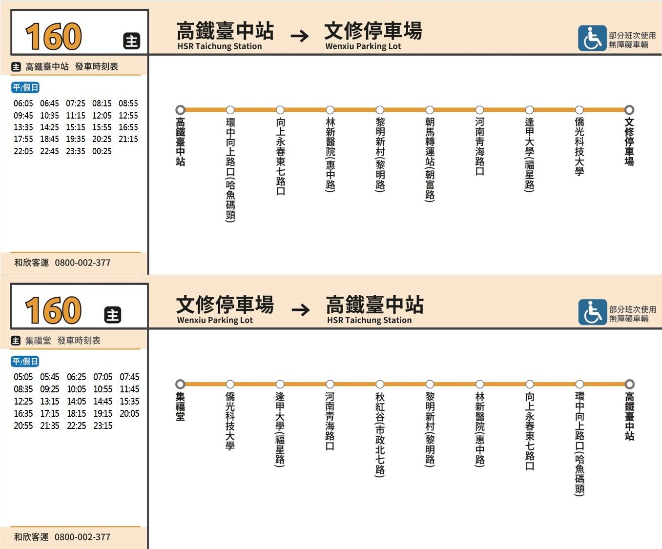 160公車路線圖-台中公車