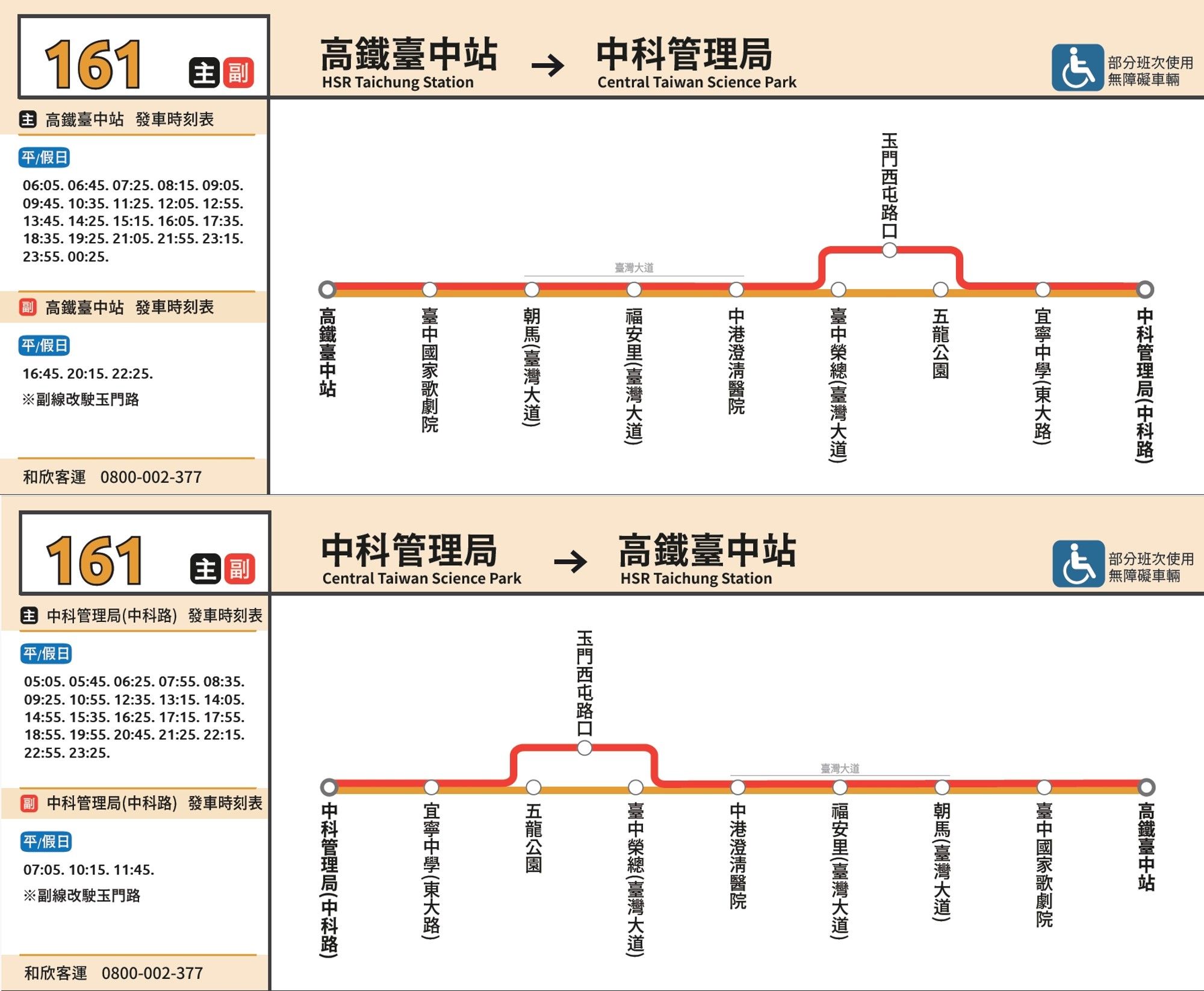 161公車路線圖-台中公車