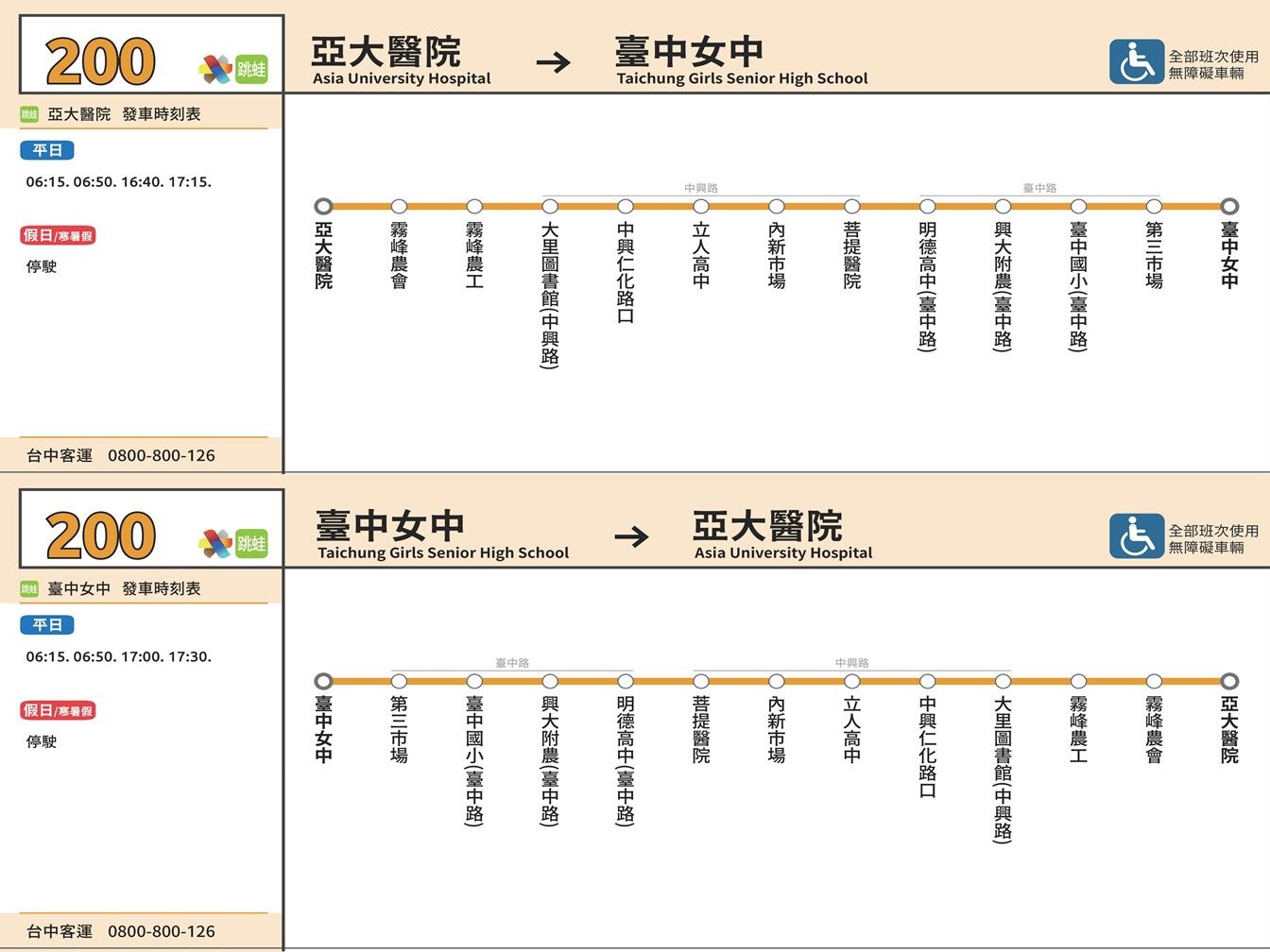 200跳蛙公車公車路線圖-台中公車