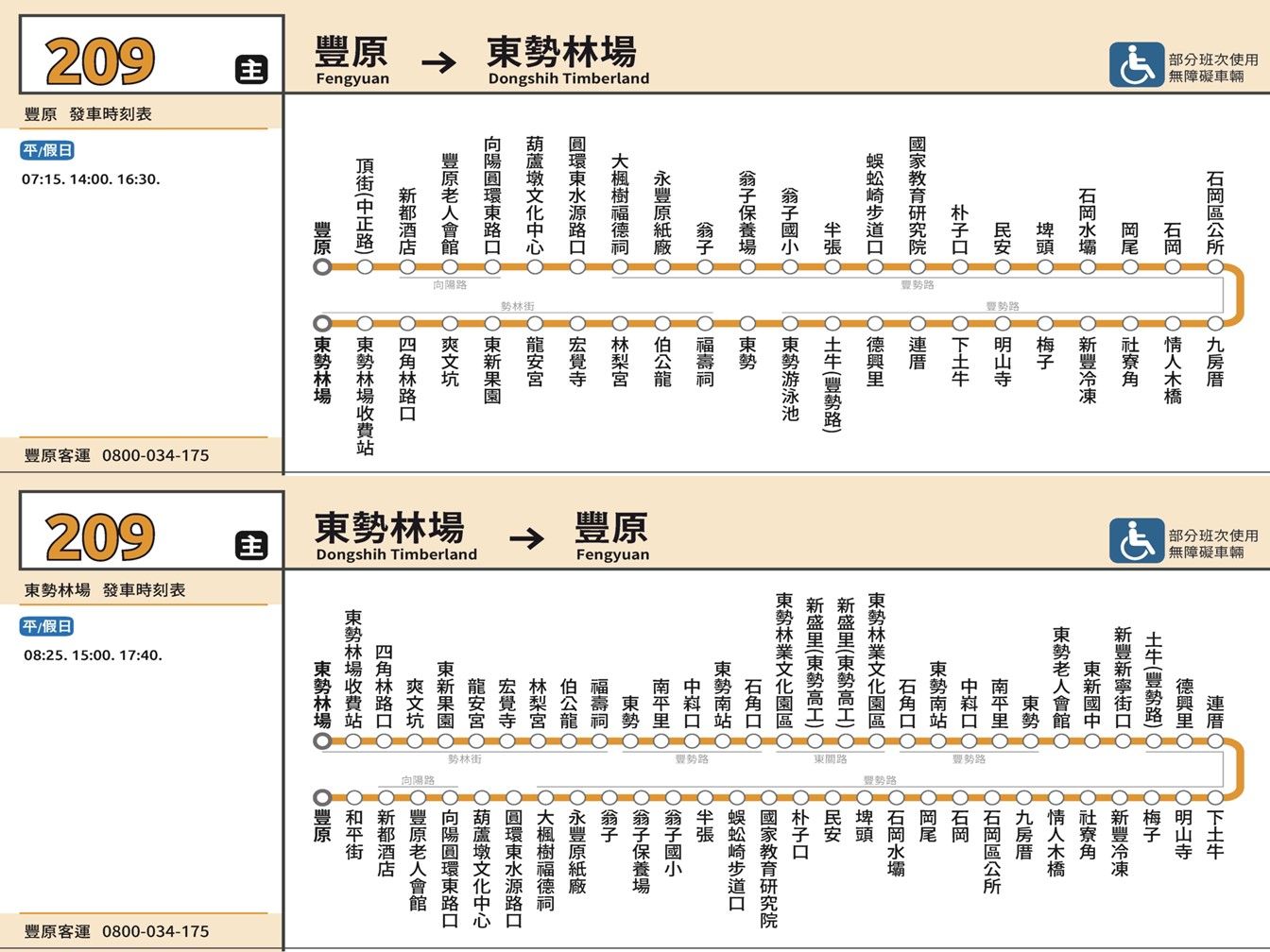 209Bus Route Map-台中 Bus
