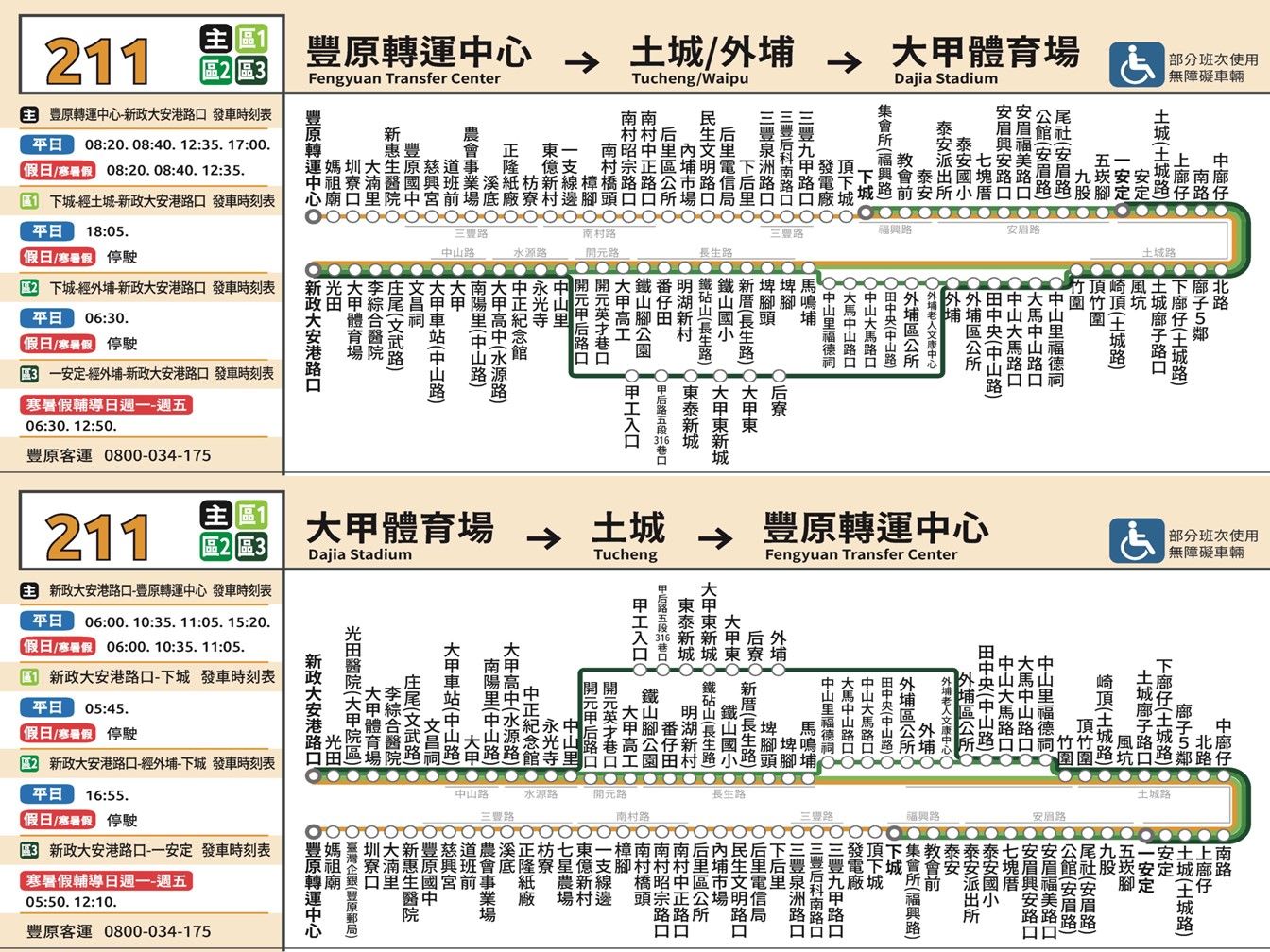 211區2公車路線圖-台中公車