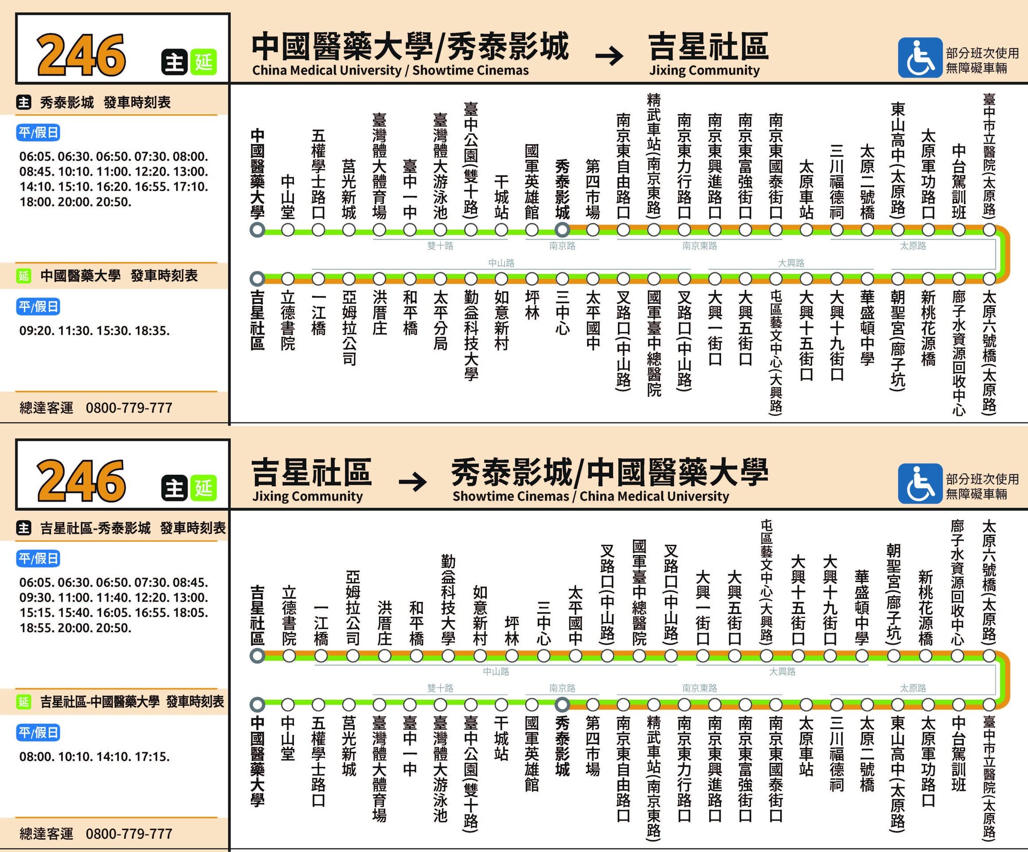 246公車路線圖-台中公車