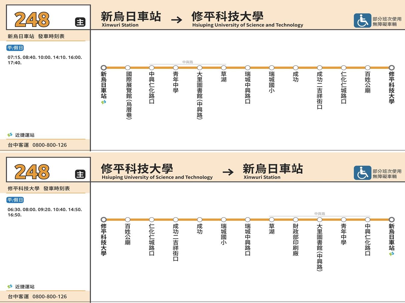 248公車路線圖-台中公車