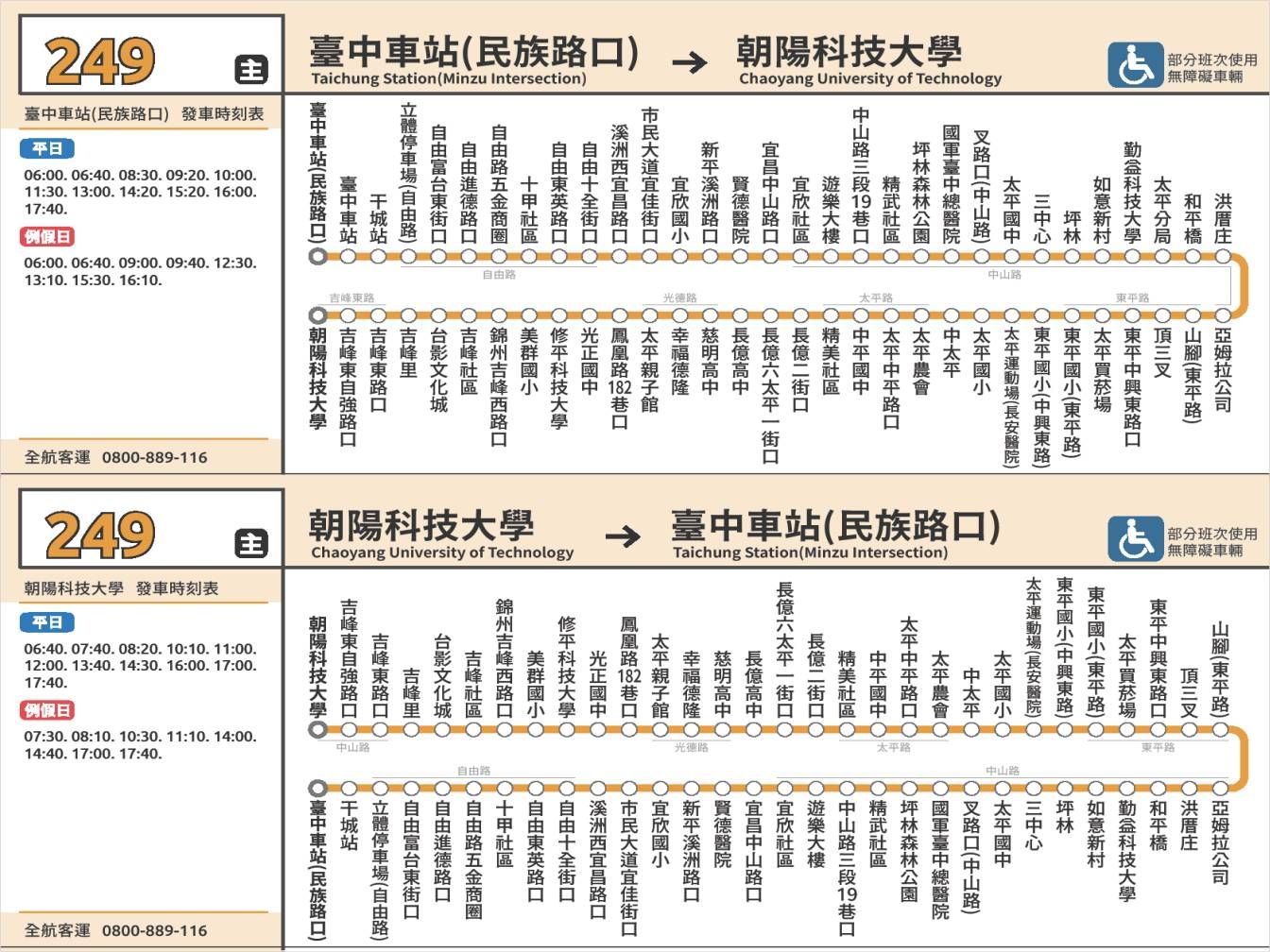 249公車路線圖-台中公車