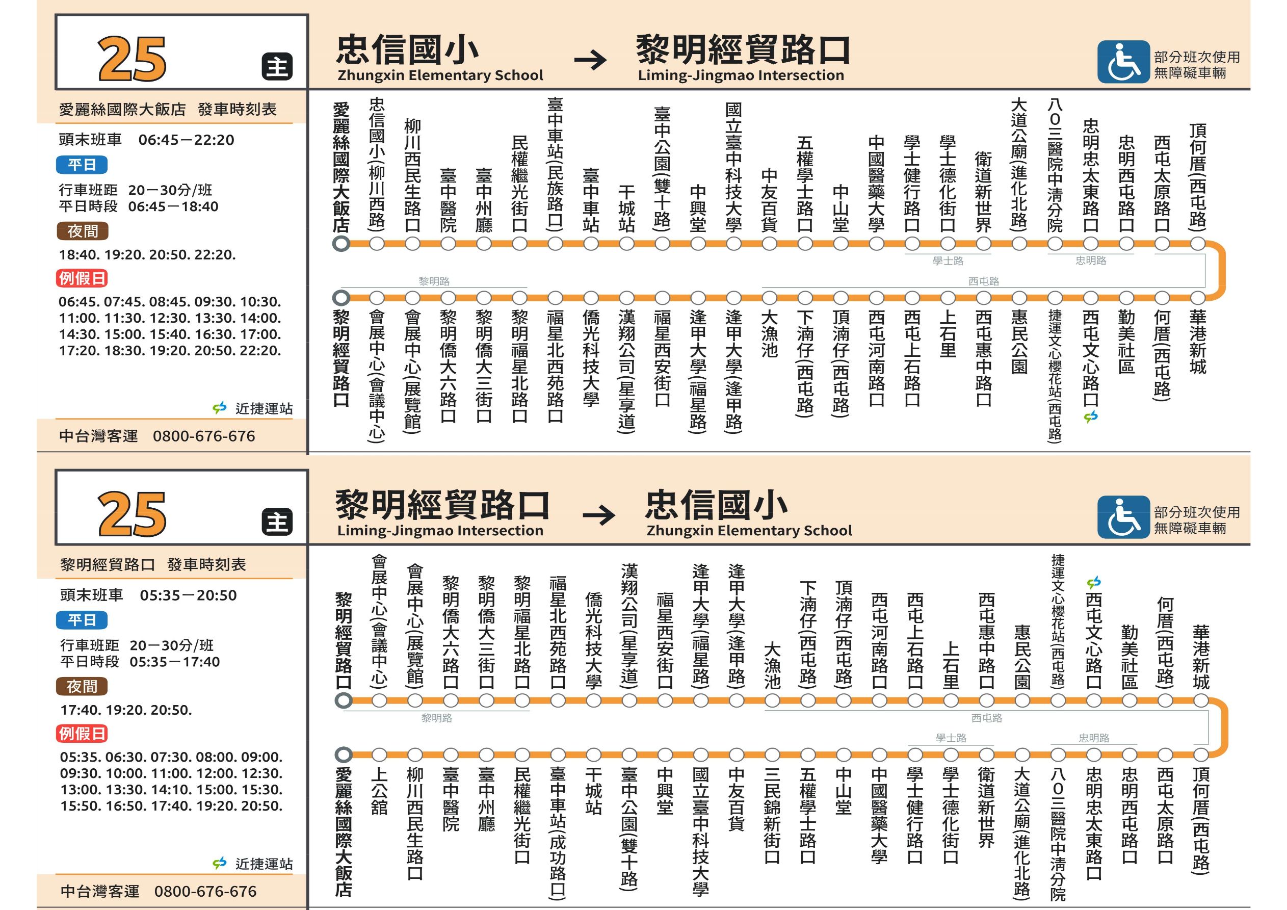 25公車路線圖-台中公車