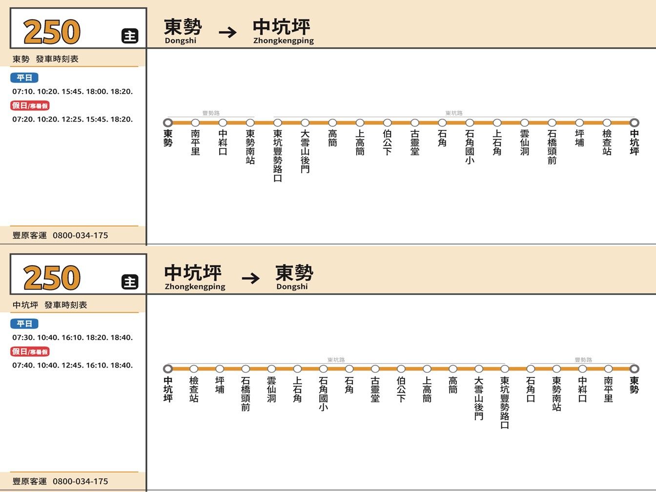 250公車路線圖-台中公車