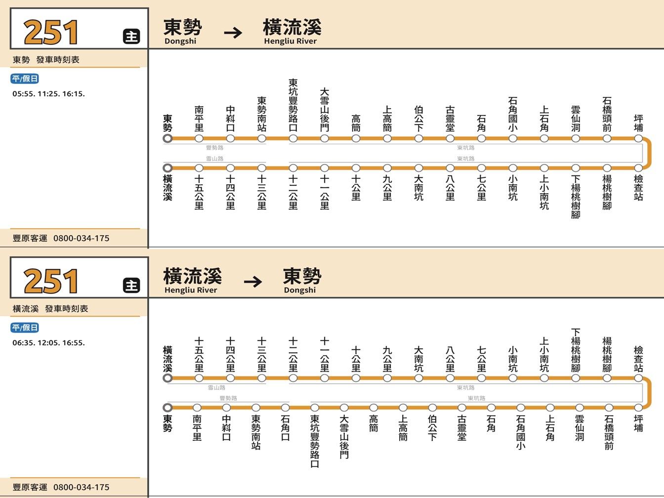 251公車路線圖-台中公車