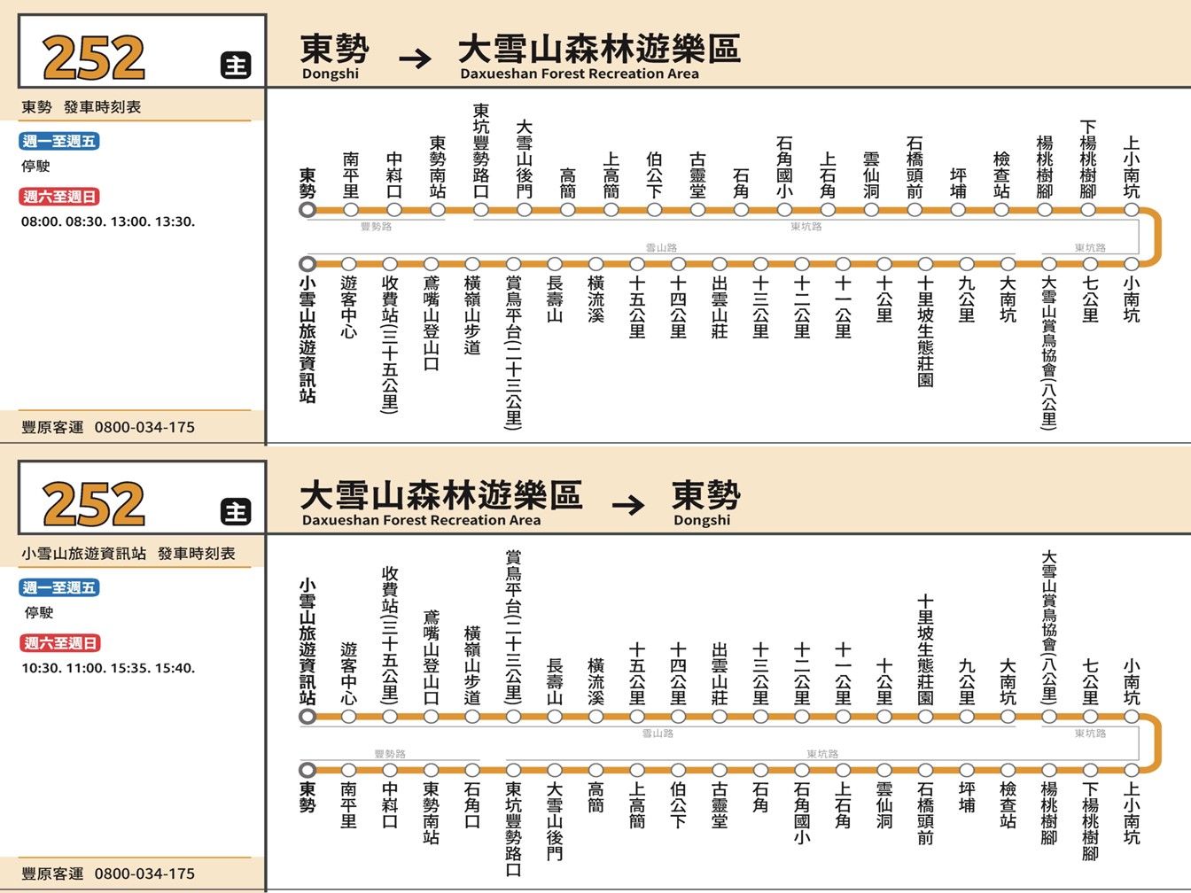 252公車路線圖-台中公車