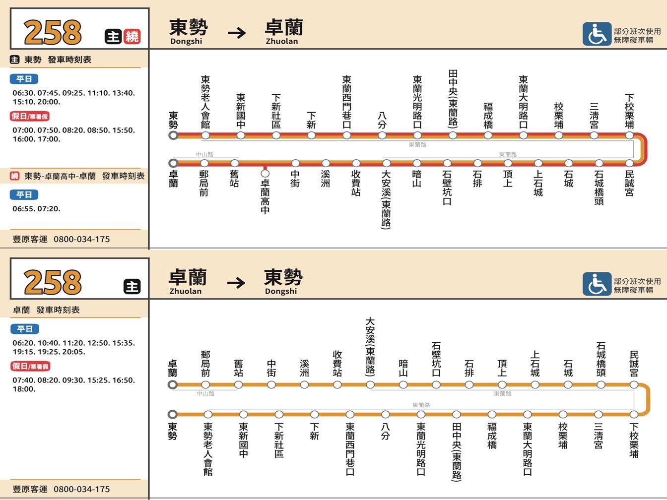 258公車路線圖-台中公車