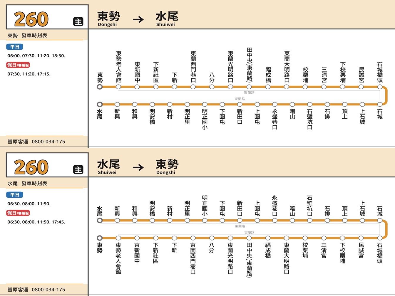 260公車路線圖-台中公車