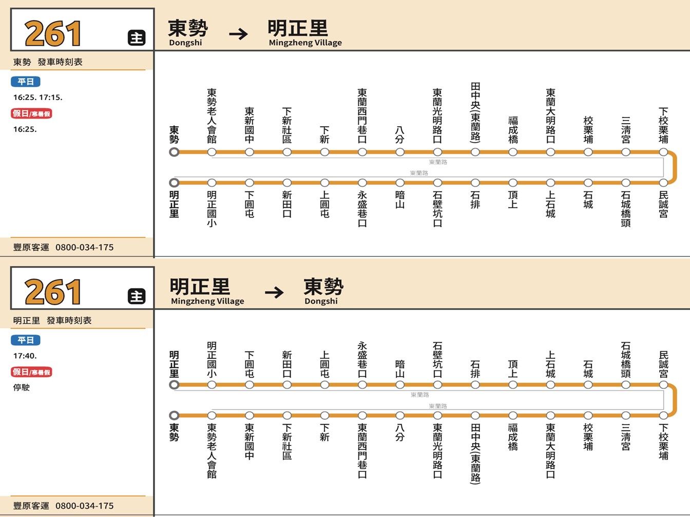 261公車路線圖-台中公車
