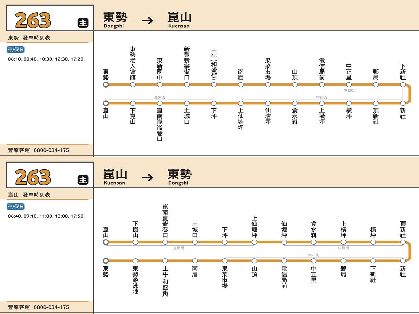 263公車路線圖-台中公車