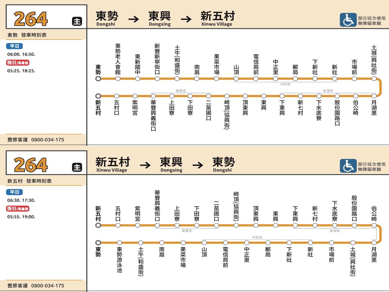 264公車路線圖-台中公車