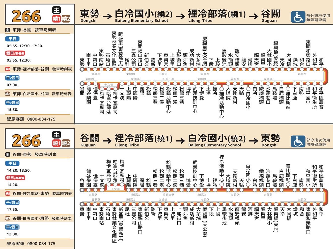 266公車路線圖-台中公車