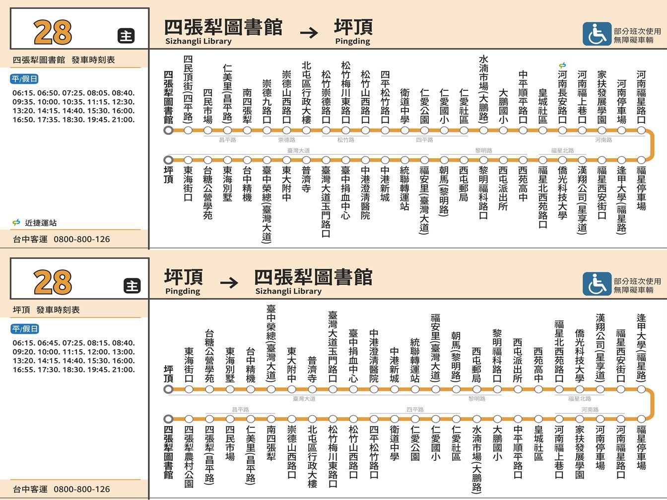 28公車路線圖-台中公車