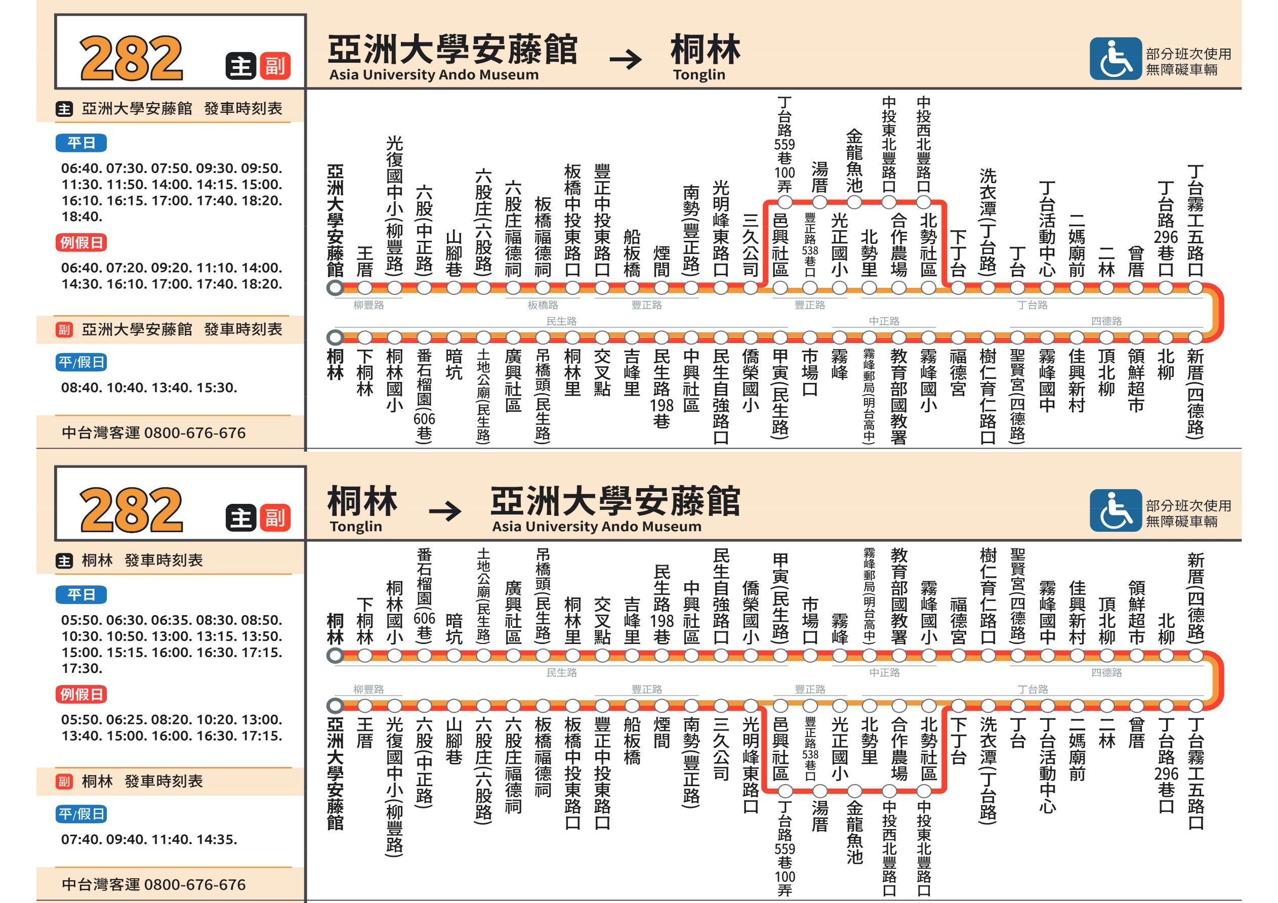 282副公車路線圖-台中公車