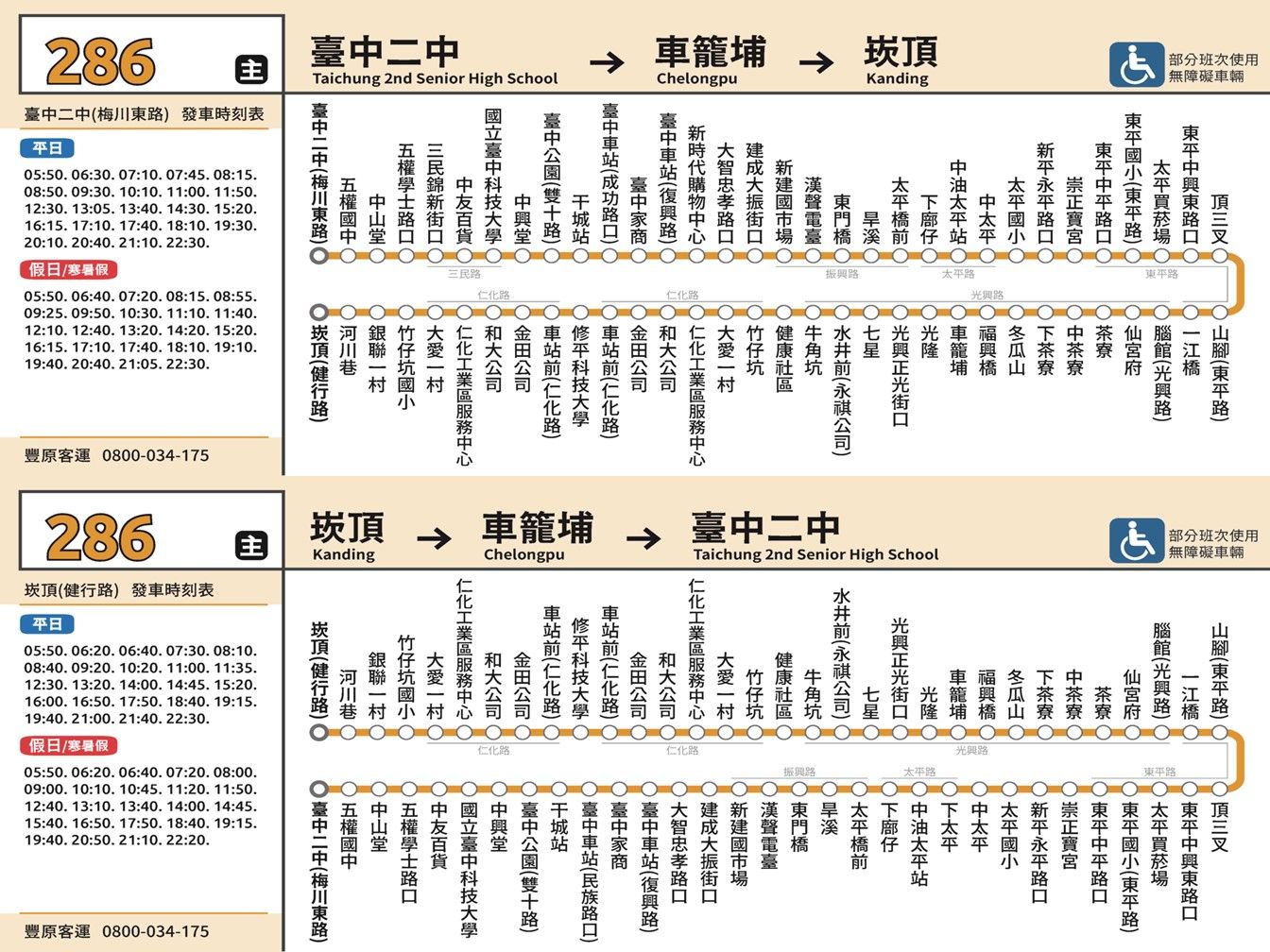 286公車路線圖-台中公車