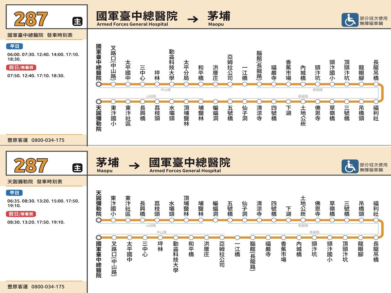 287Bus Route Map-台中 Bus