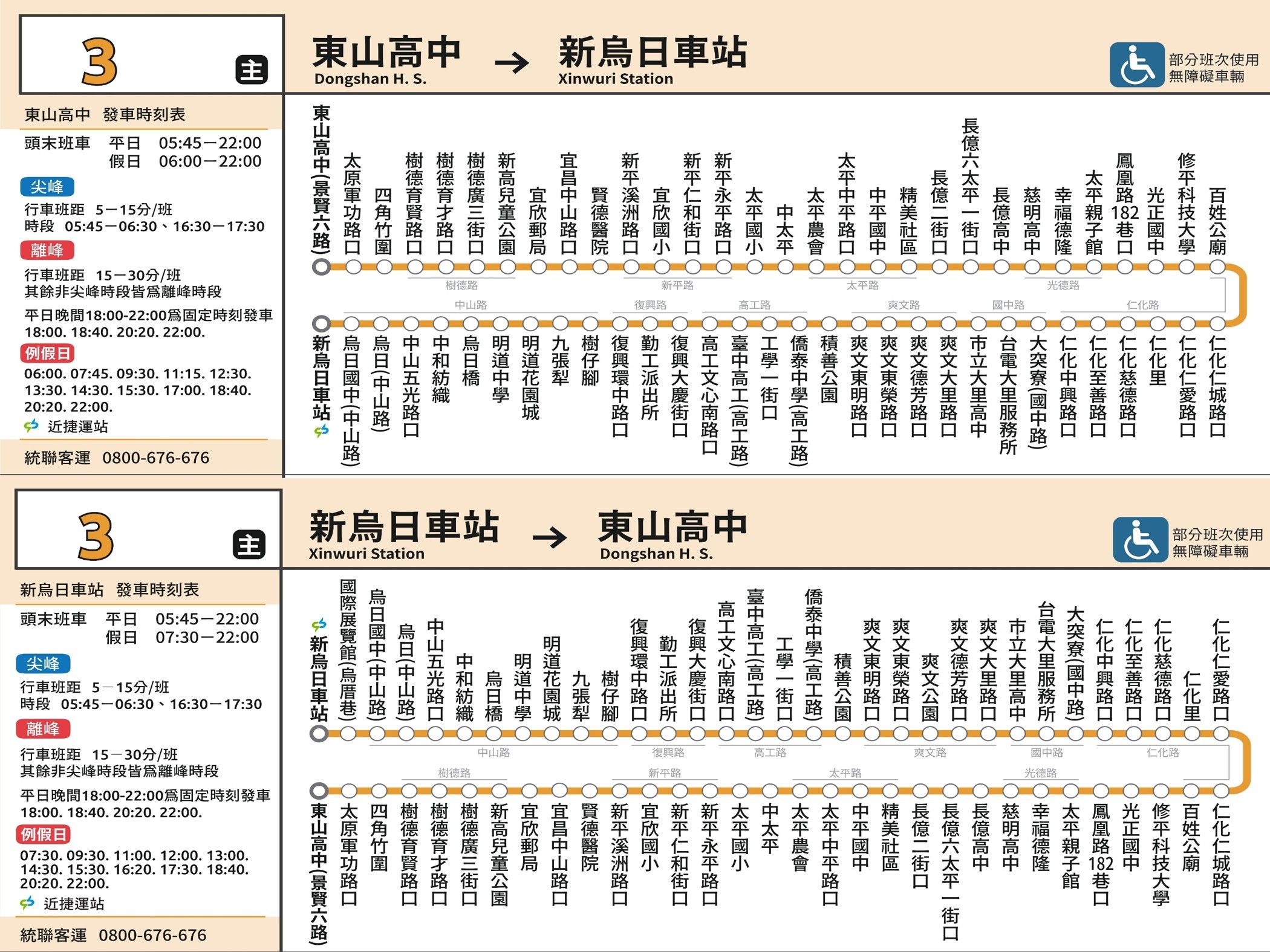 3公車路線圖-台中公車