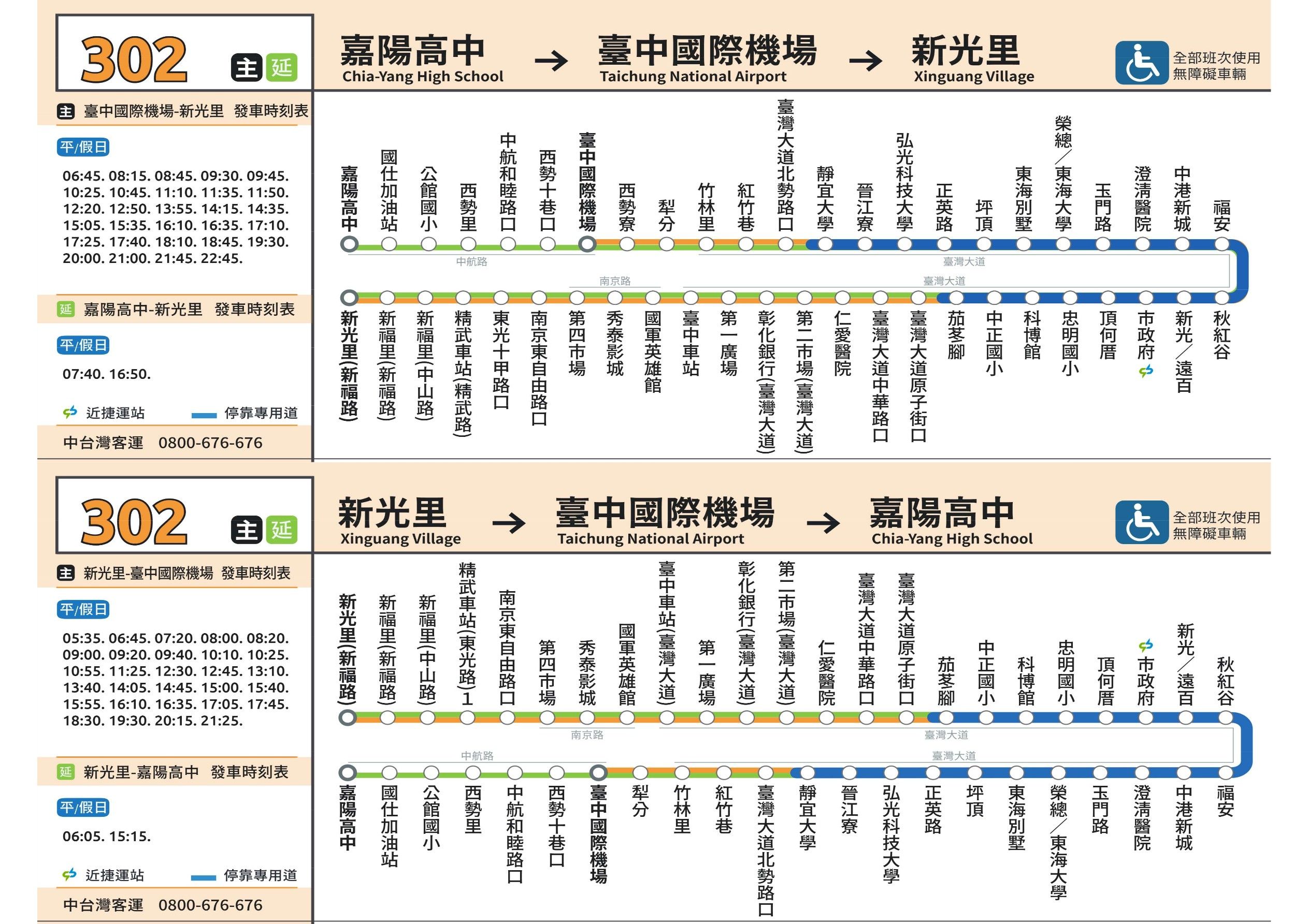 302公車路線圖-台中公車