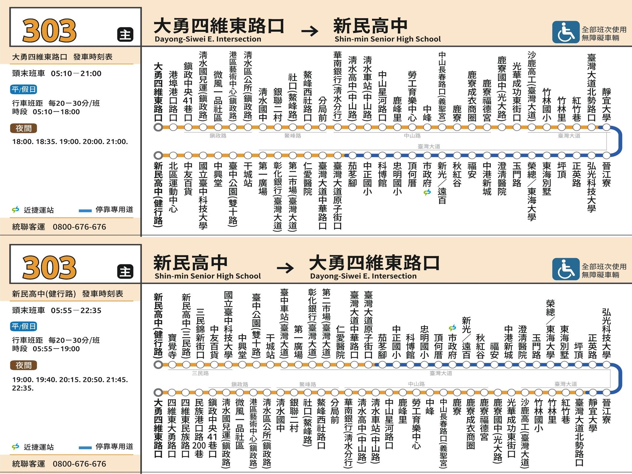 303公車路線圖-台中公車