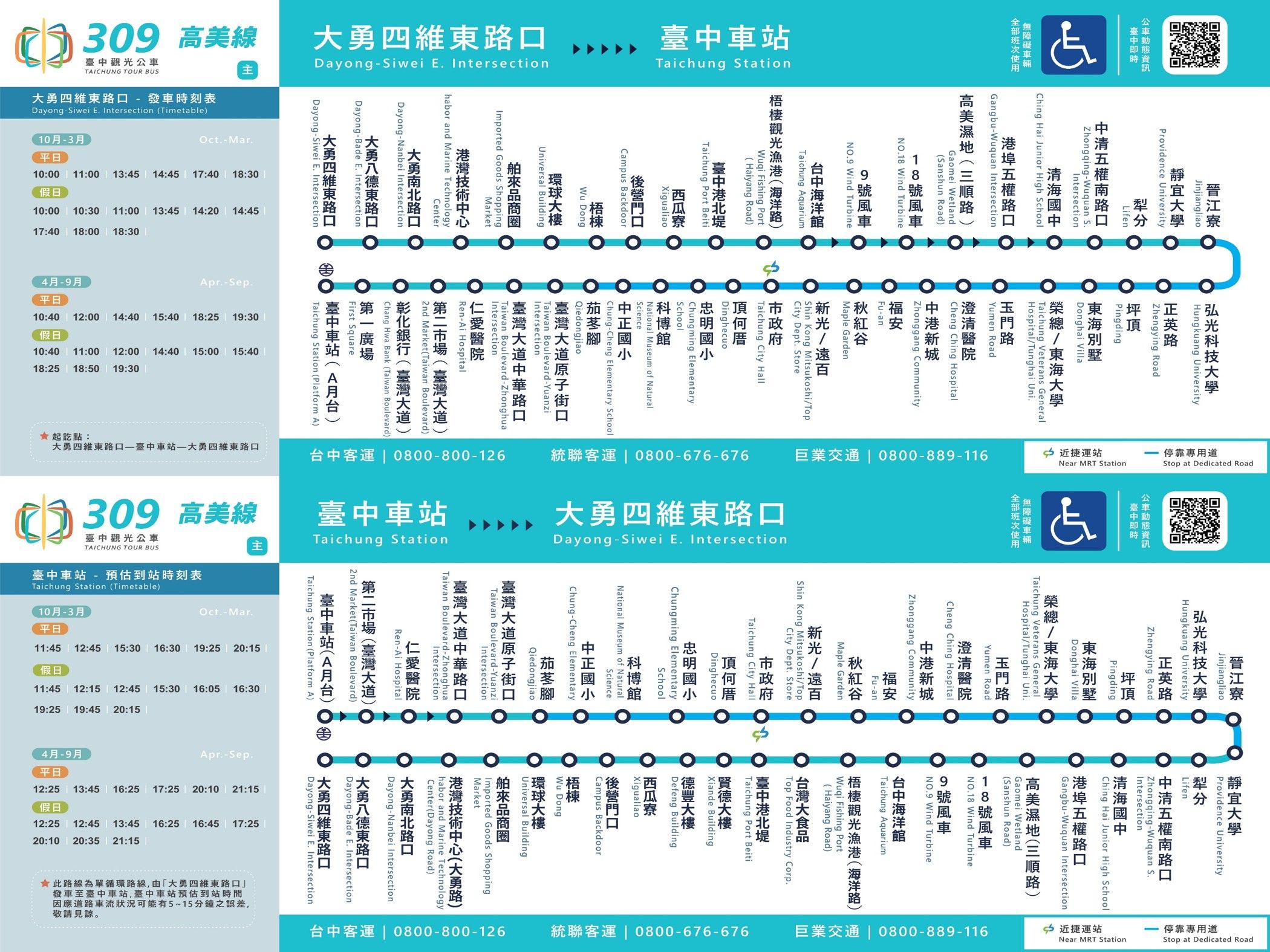 309公車路線圖-台中公車